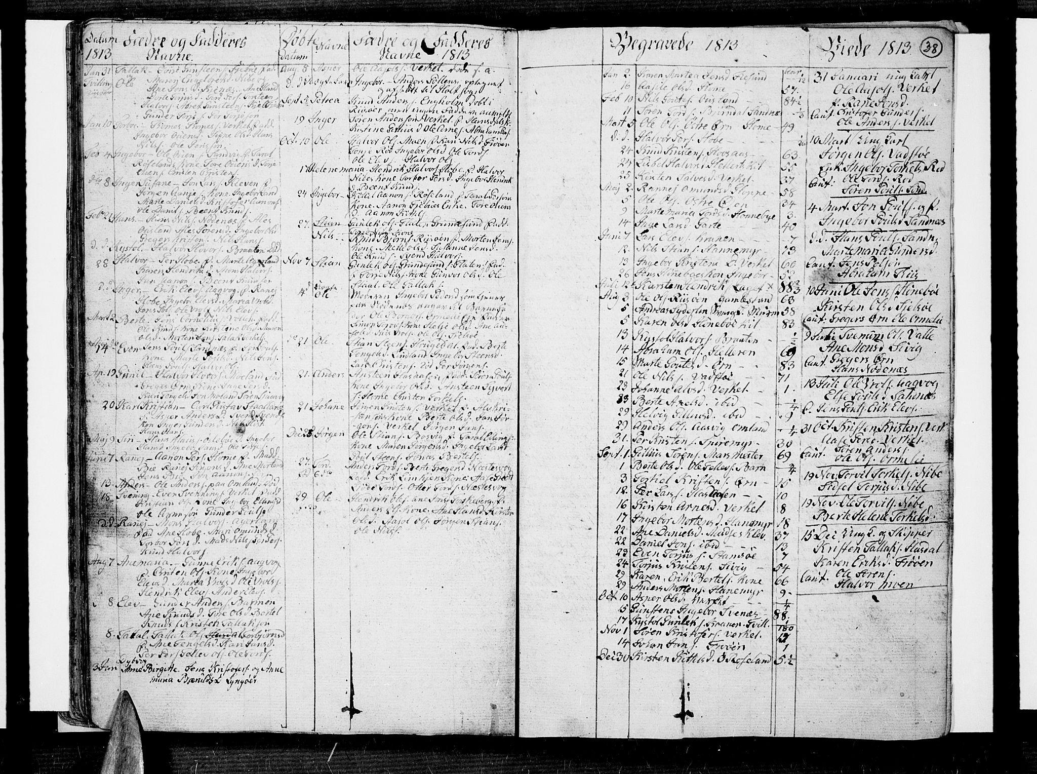 Risør sokneprestkontor, AV/SAK-1111-0035/F/Fa/L0001: Parish register (official) no. A 1, 1746-1815, p. 38