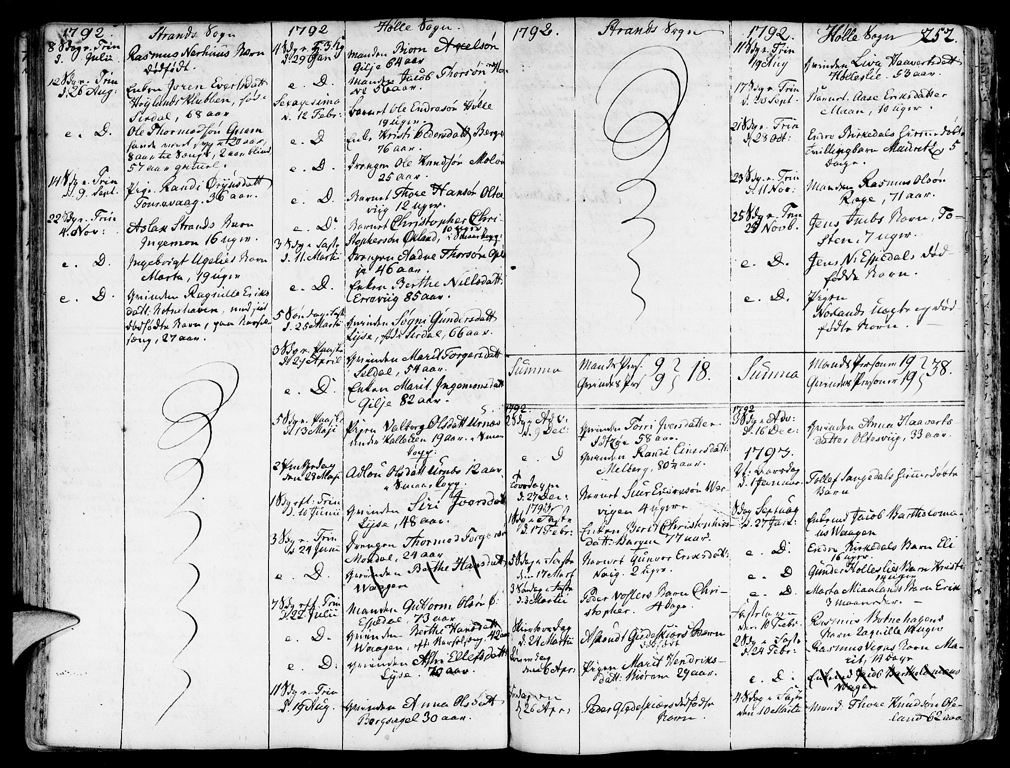 Strand sokneprestkontor, SAST/A-101828/H/Ha/Haa/L0003: Parish register (official) no. A 3, 1769-1816, p. 252