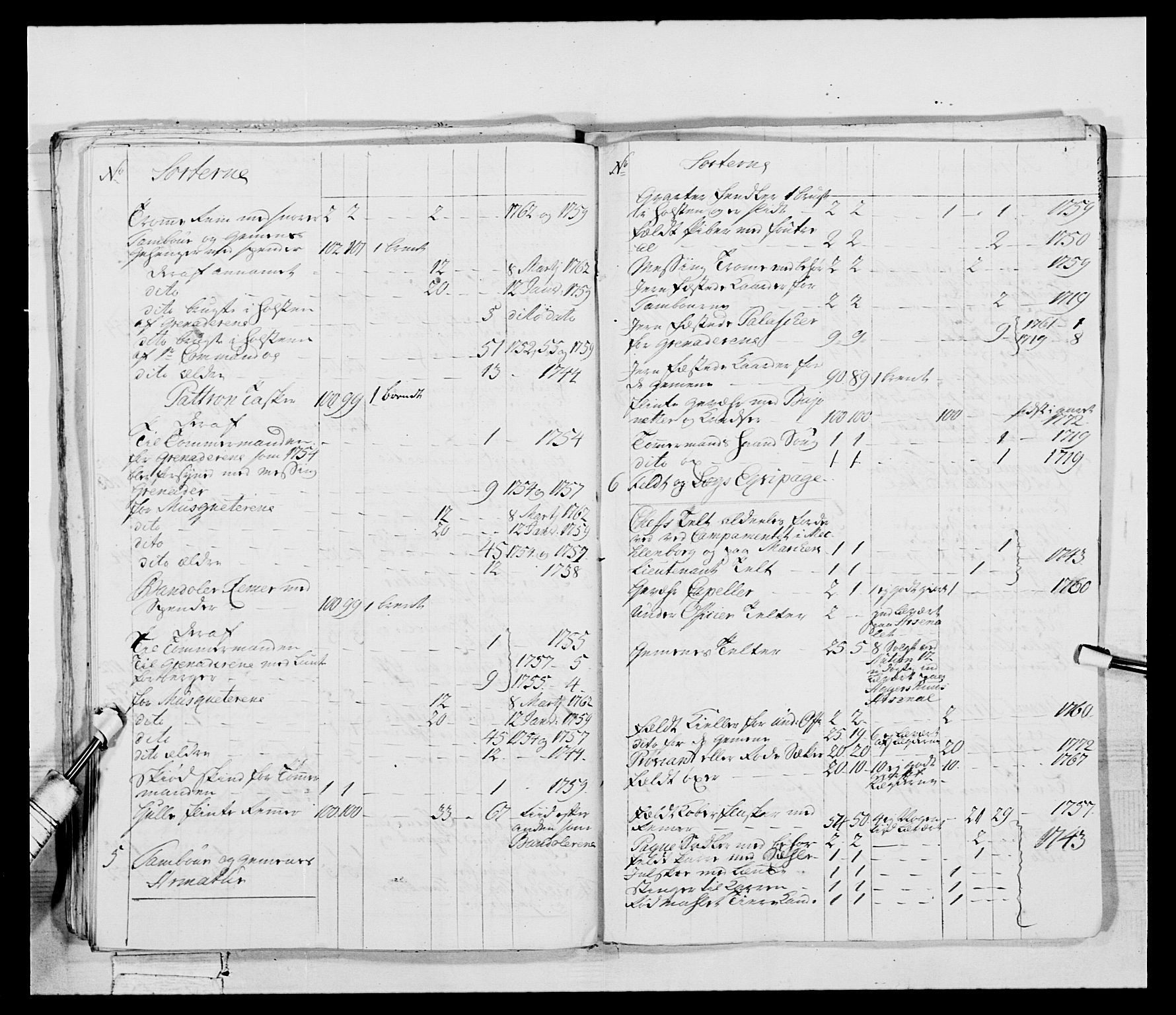 Generalitets- og kommissariatskollegiet, Det kongelige norske kommissariatskollegium, AV/RA-EA-5420/E/Eh/L0043b: 2. Akershusiske nasjonale infanteriregiment, 1773-1778, p. 673