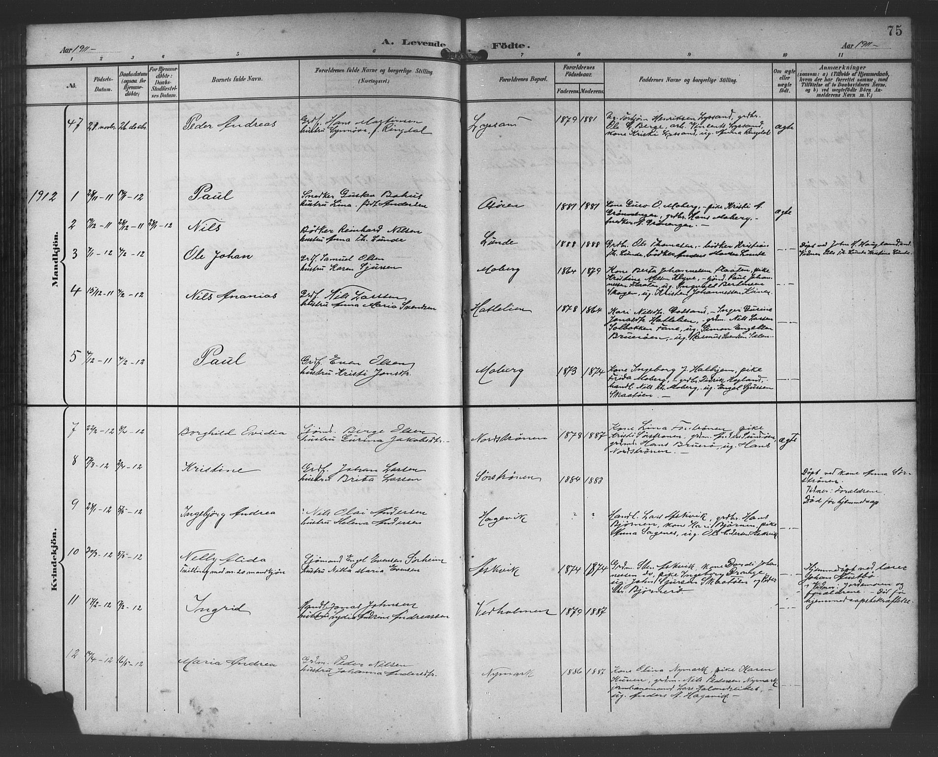 Os sokneprestembete, SAB/A-99929: Parish register (copy) no. A 3, 1897-1913, p. 75