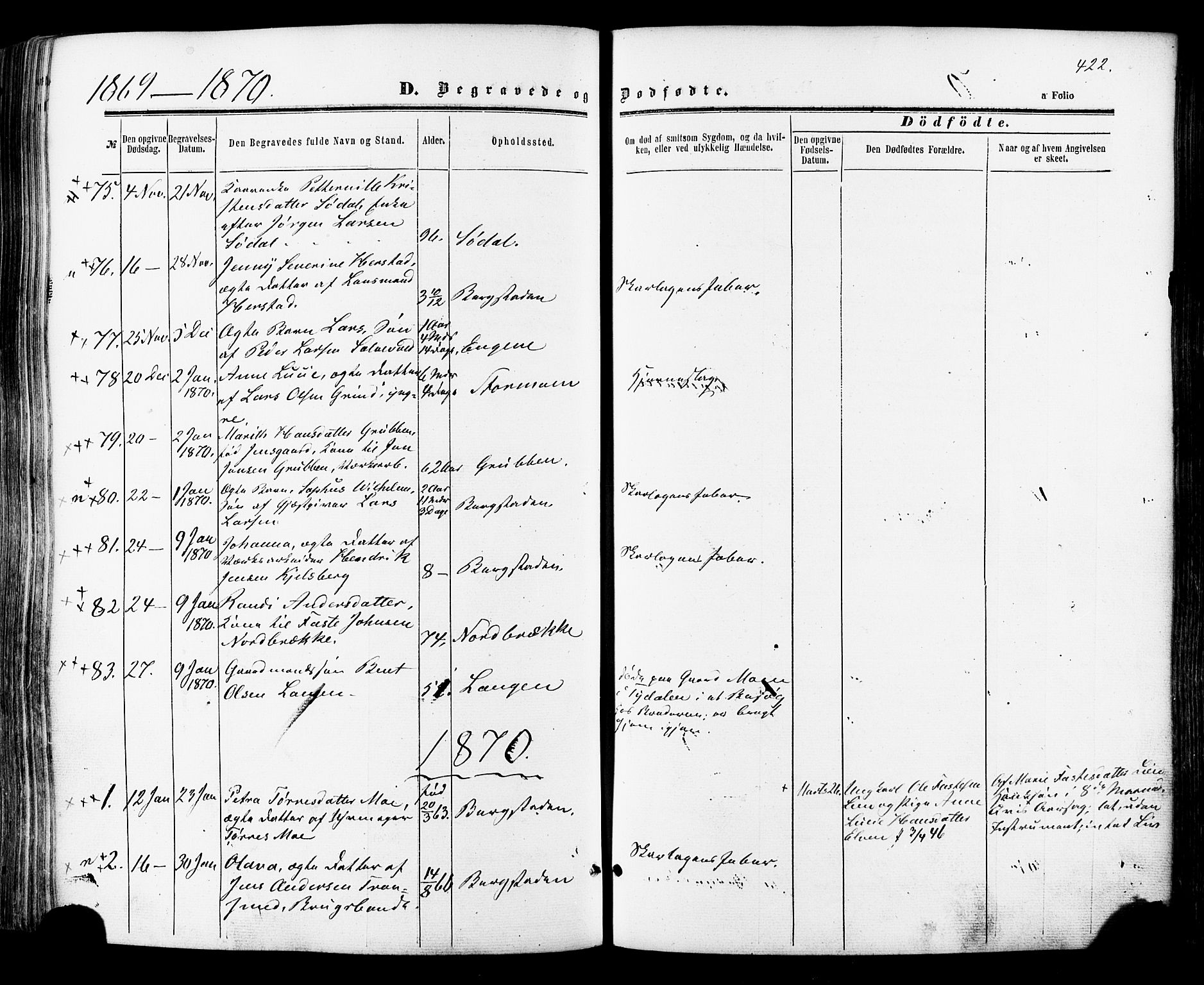Ministerialprotokoller, klokkerbøker og fødselsregistre - Sør-Trøndelag, SAT/A-1456/681/L0932: Parish register (official) no. 681A10, 1860-1878, p. 422