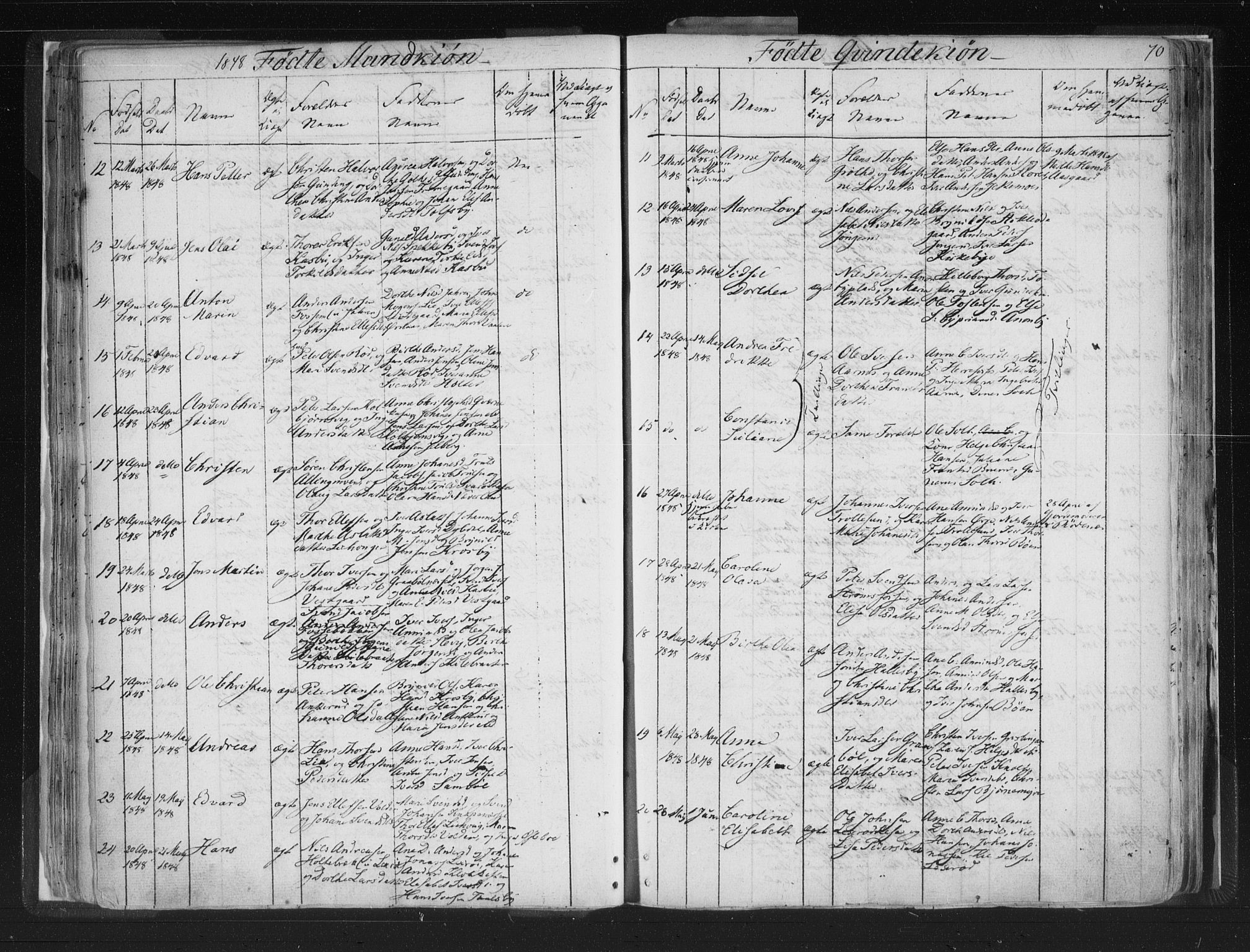 Aremark prestekontor Kirkebøker, SAO/A-10899/F/Fc/L0002: Parish register (official) no. III 2, 1834-1849, p. 70