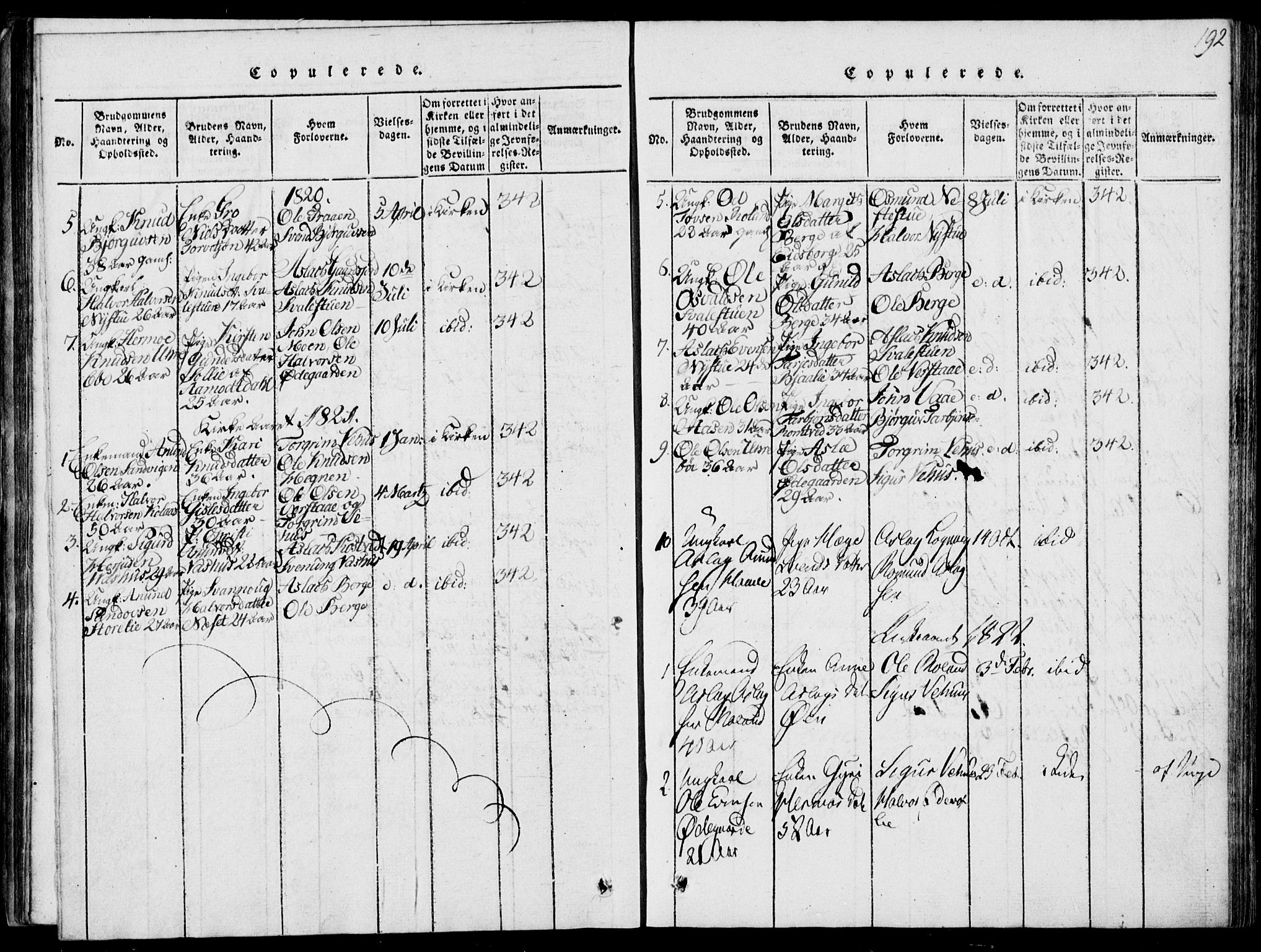 Rauland kirkebøker, SAKO/A-292/G/Ga/L0001: Parish register (copy) no. I 1, 1814-1843, p. 192