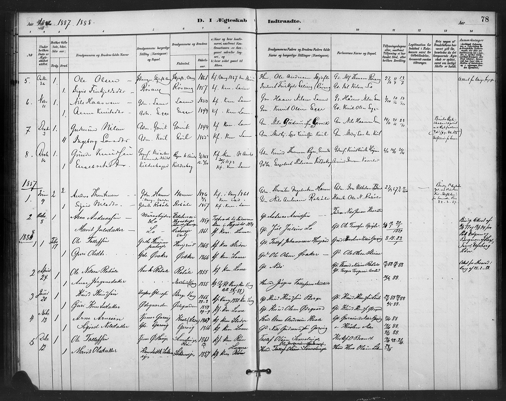 Vestre Slidre prestekontor, SAH/PREST-136/H/Ha/Hab/L0006: Parish register (copy) no. 6, 1881-1915, p. 78