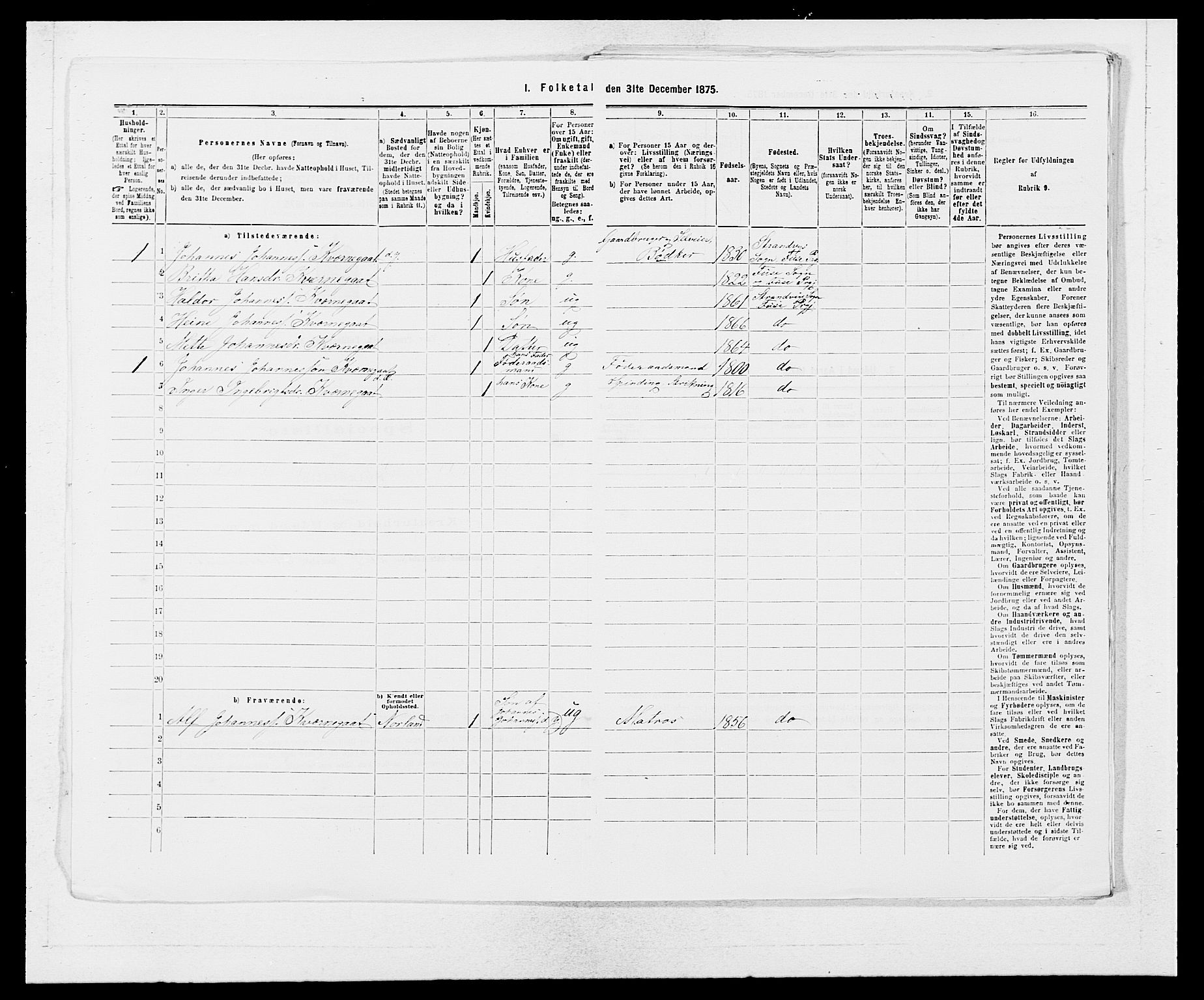 SAB, 1875 census for 1241P Fusa, 1875, p. 981