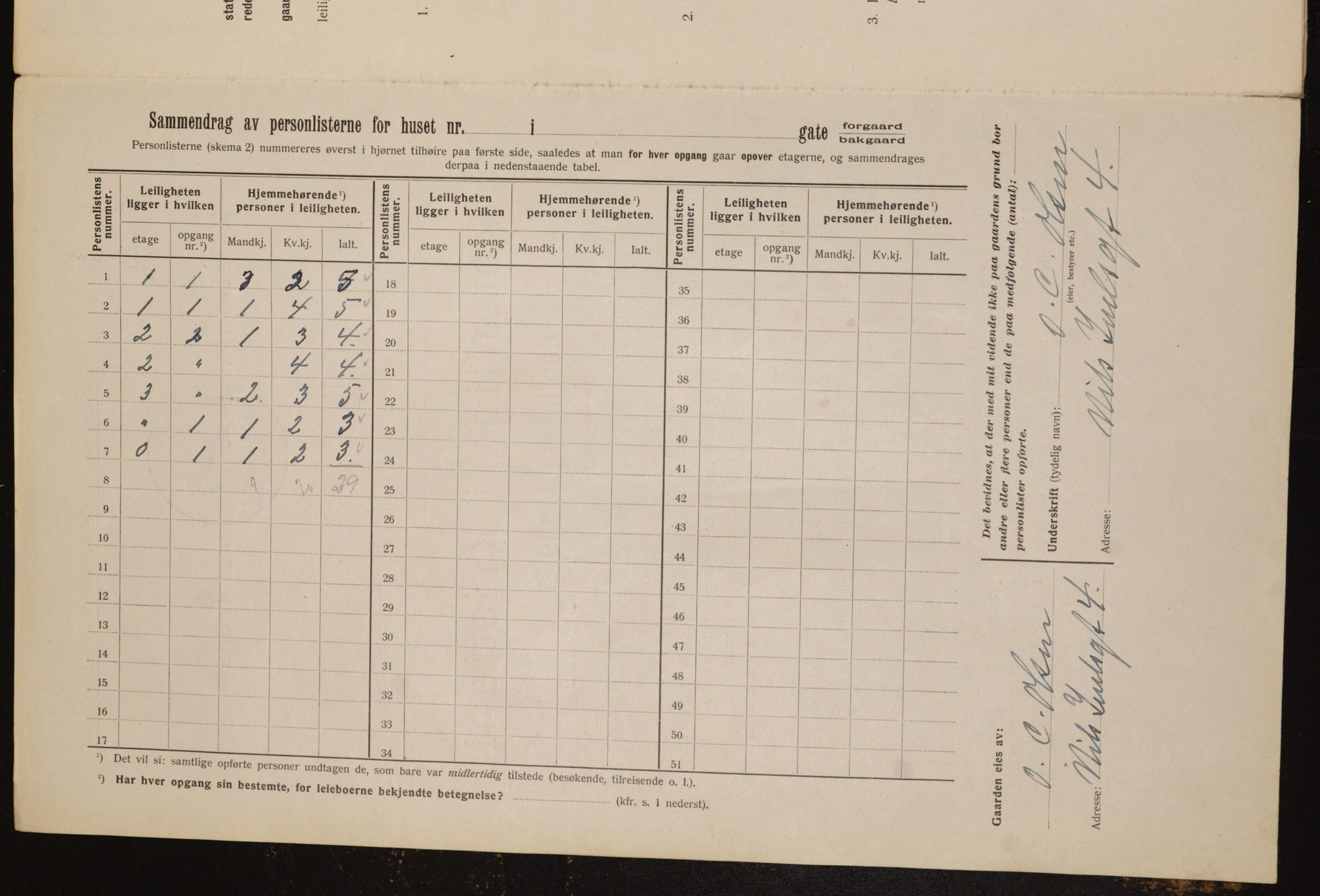 OBA, Municipal Census 1912 for Kristiania, 1912, p. 55207