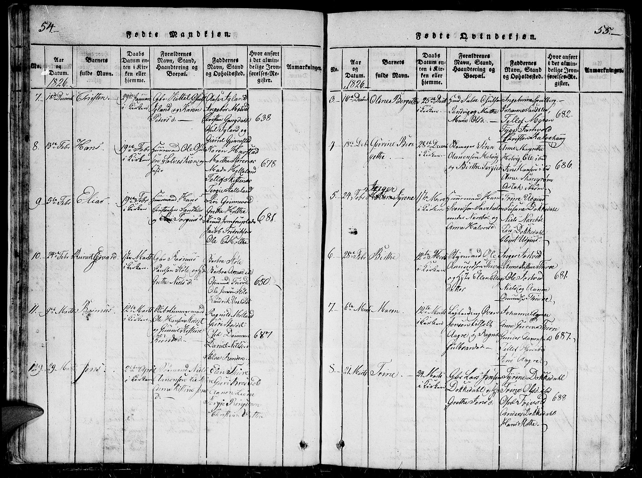 Hommedal sokneprestkontor, SAK/1111-0023/F/Fb/Fbb/L0003: Parish register (copy) no. B 3 /1, 1816-1850, p. 54-55