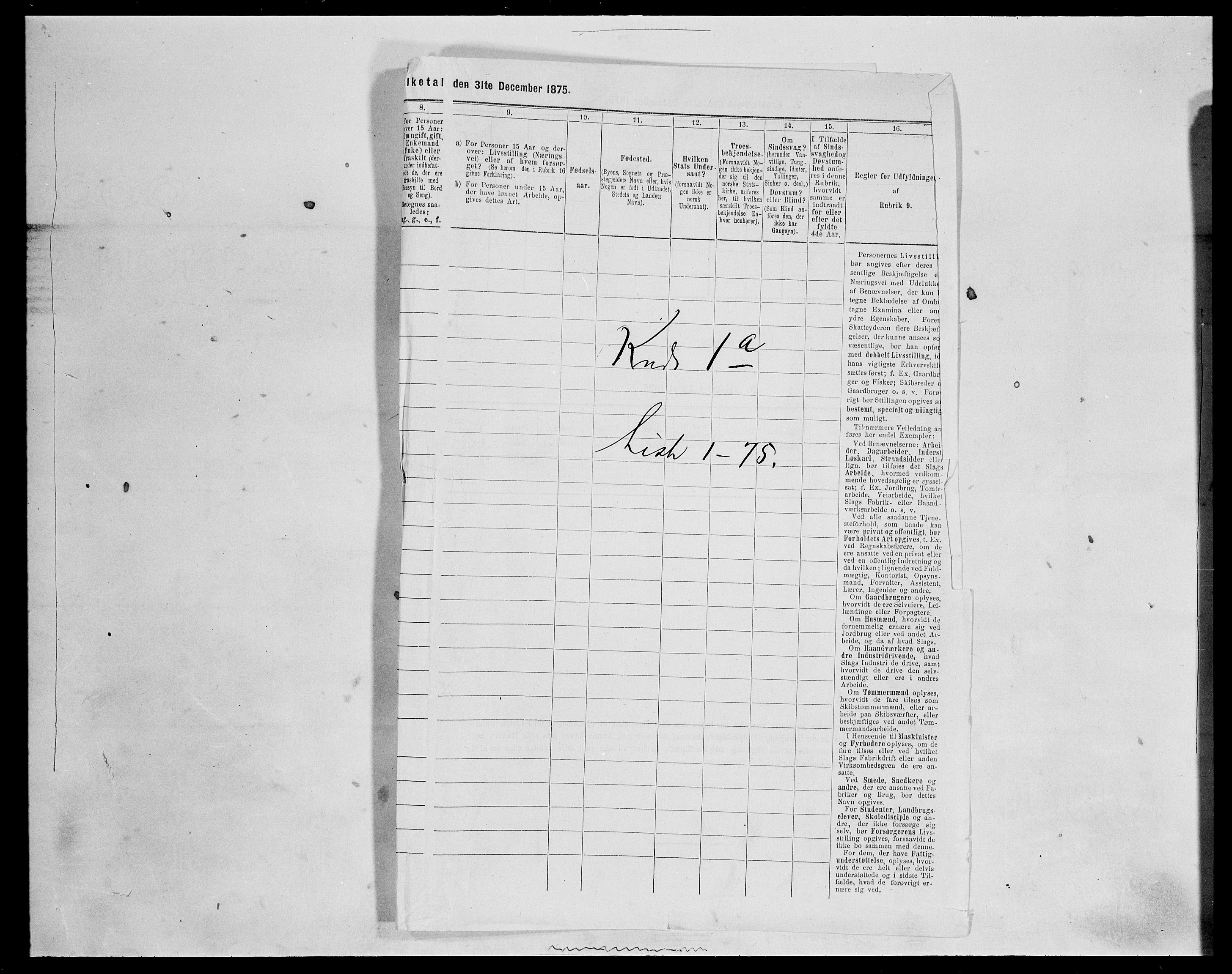 SAH, 1875 census for 0540P Sør-Aurdal, 1875, p. 153