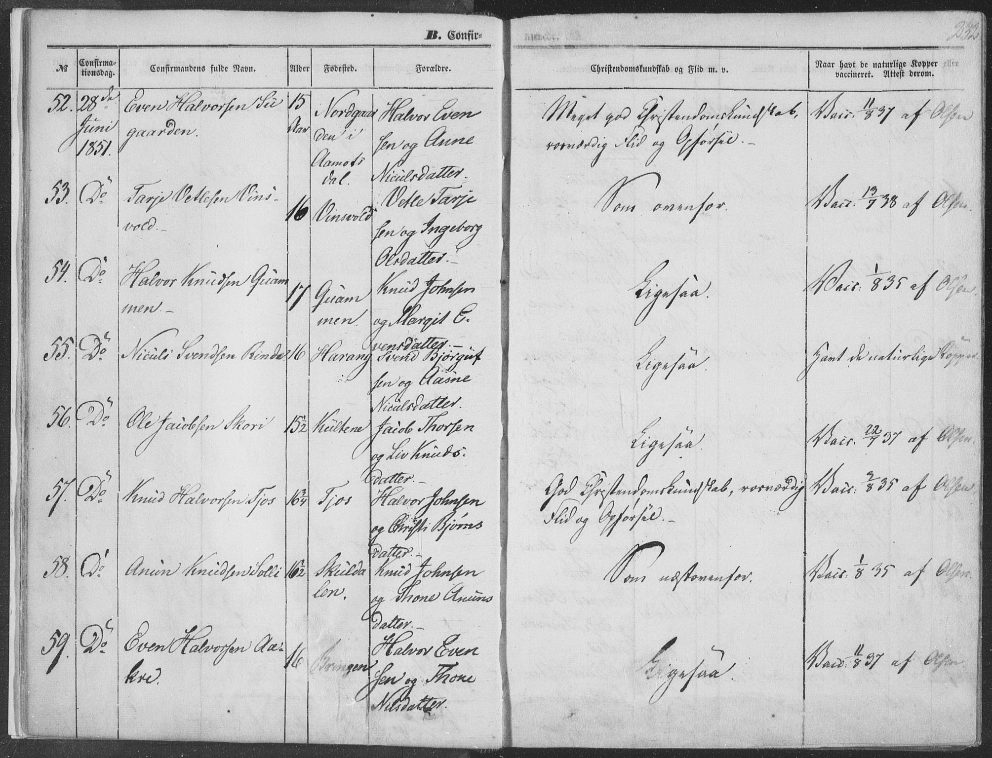 Seljord kirkebøker, AV/SAKO-A-20/F/Fa/L012b: Parish register (official) no. I 12B, 1850-1865, p. 232