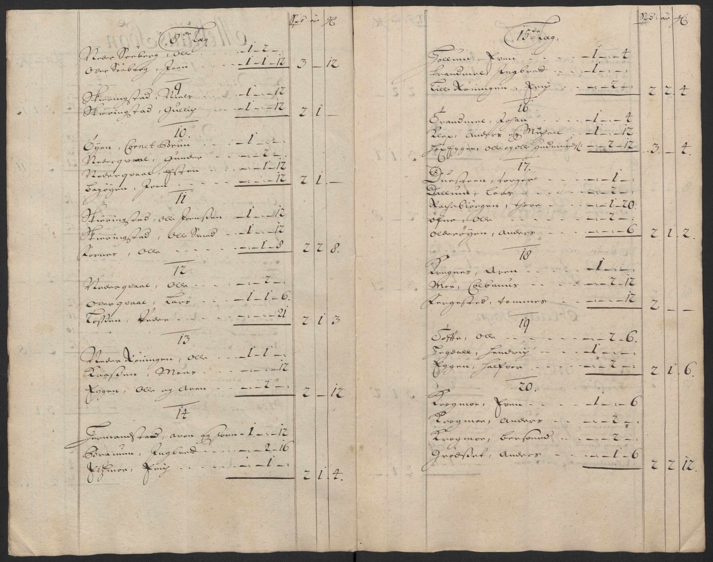 Rentekammeret inntil 1814, Reviderte regnskaper, Fogderegnskap, RA/EA-4092/R60/L3955: Fogderegnskap Orkdal og Gauldal, 1705, p. 314