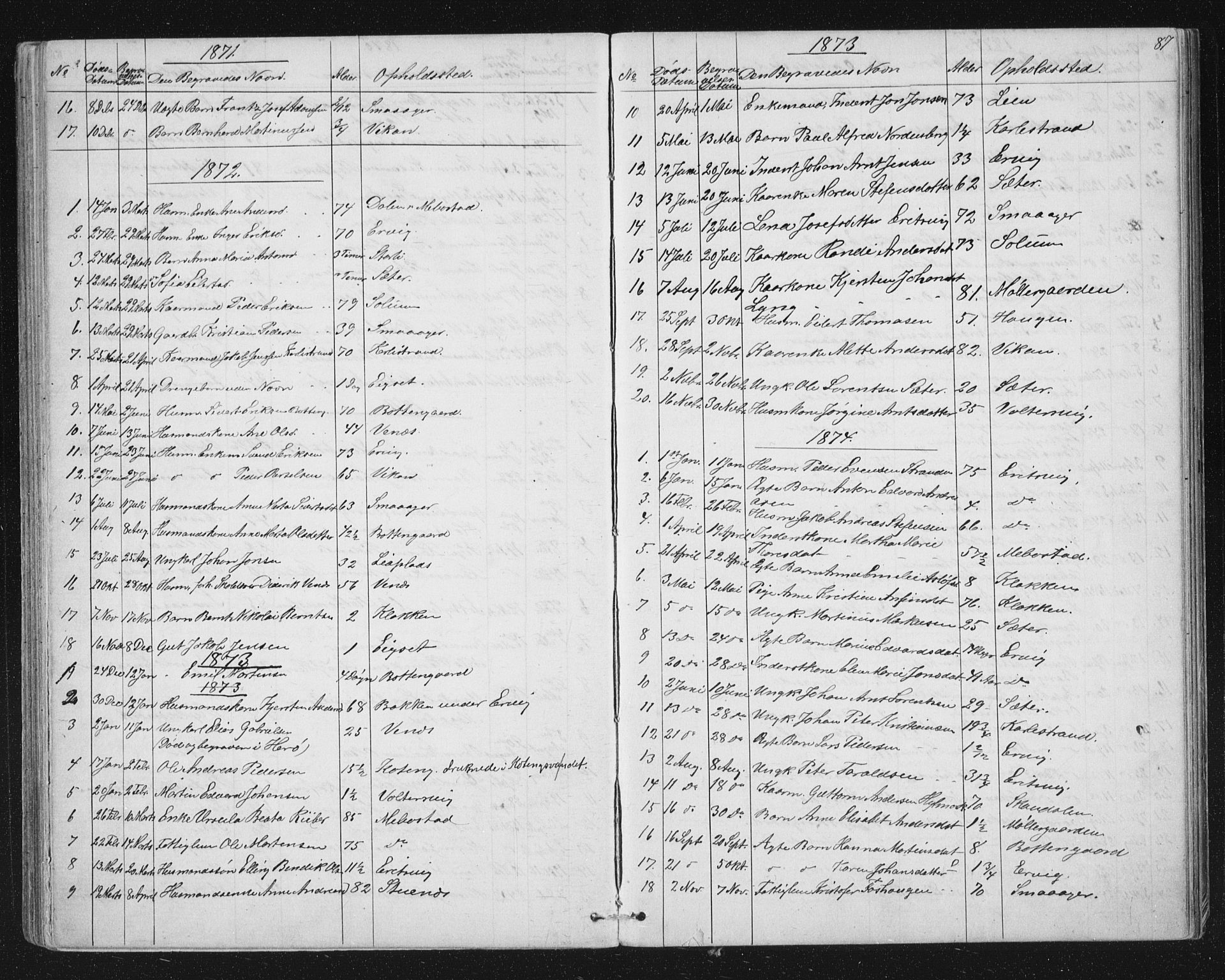 Ministerialprotokoller, klokkerbøker og fødselsregistre - Sør-Trøndelag, SAT/A-1456/651/L0647: Parish register (copy) no. 651C01, 1866-1914, p. 87