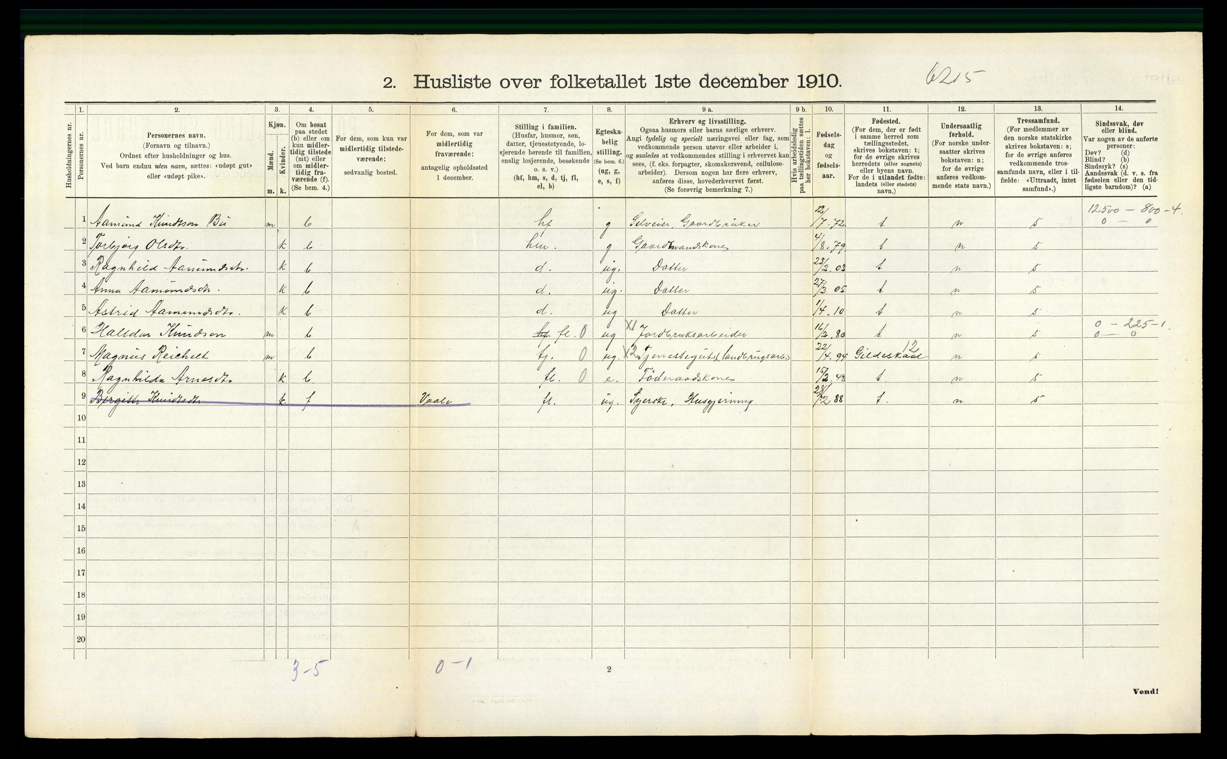 RA, 1910 census for Ullensvang, 1910, p. 1726