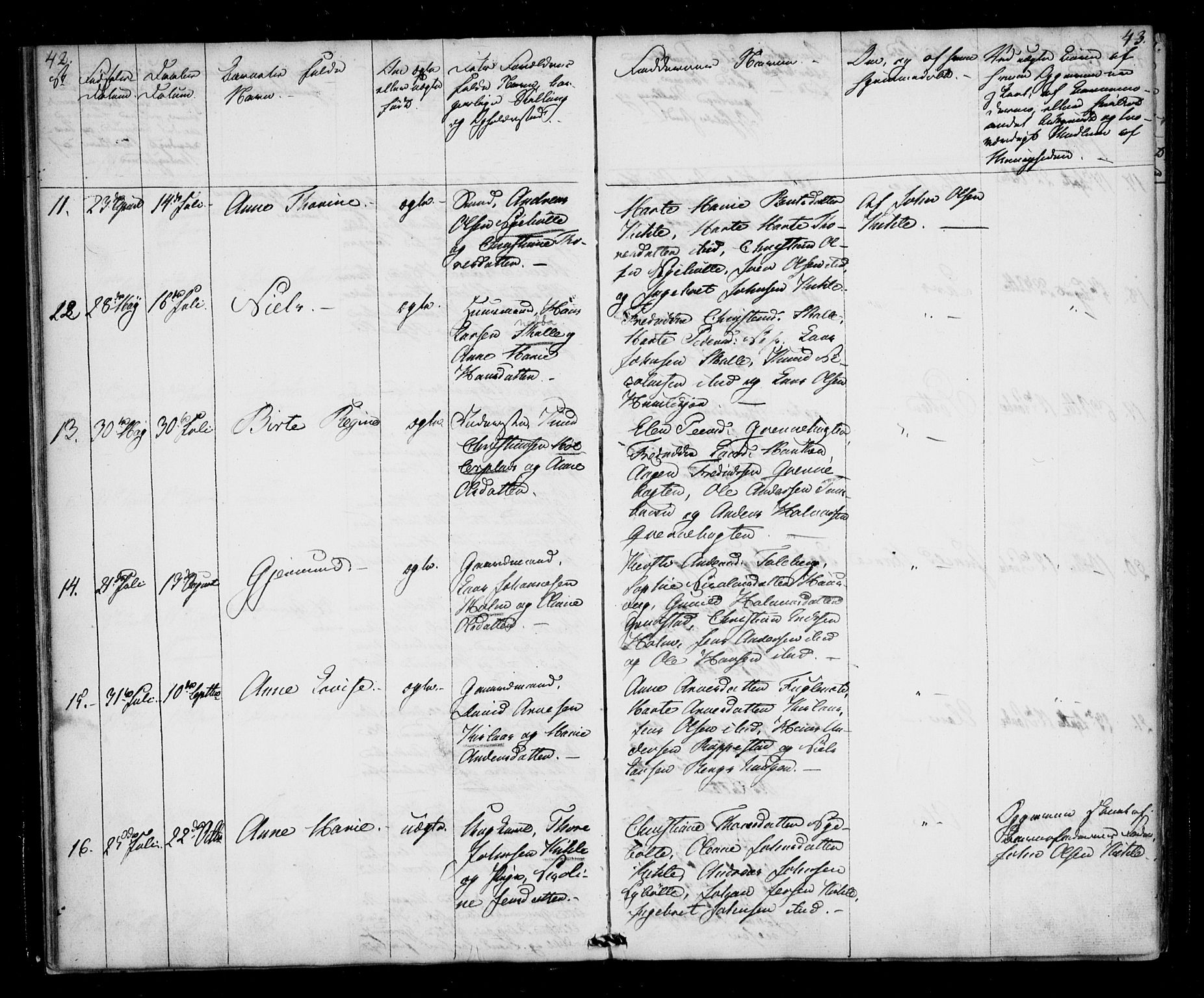 Borge prestekontor Kirkebøker, AV/SAO-A-10903/F/Fb/L0001: Parish register (official) no. II 1, 1836-1852, p. 42-43