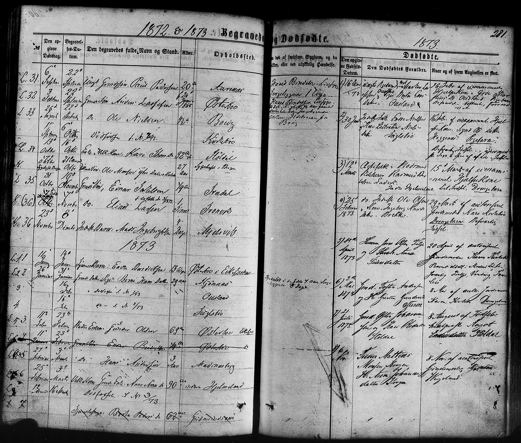 Lavik sokneprestembete, AV/SAB-A-80901: Parish register (official) no. A 4, 1864-1881, p. 281