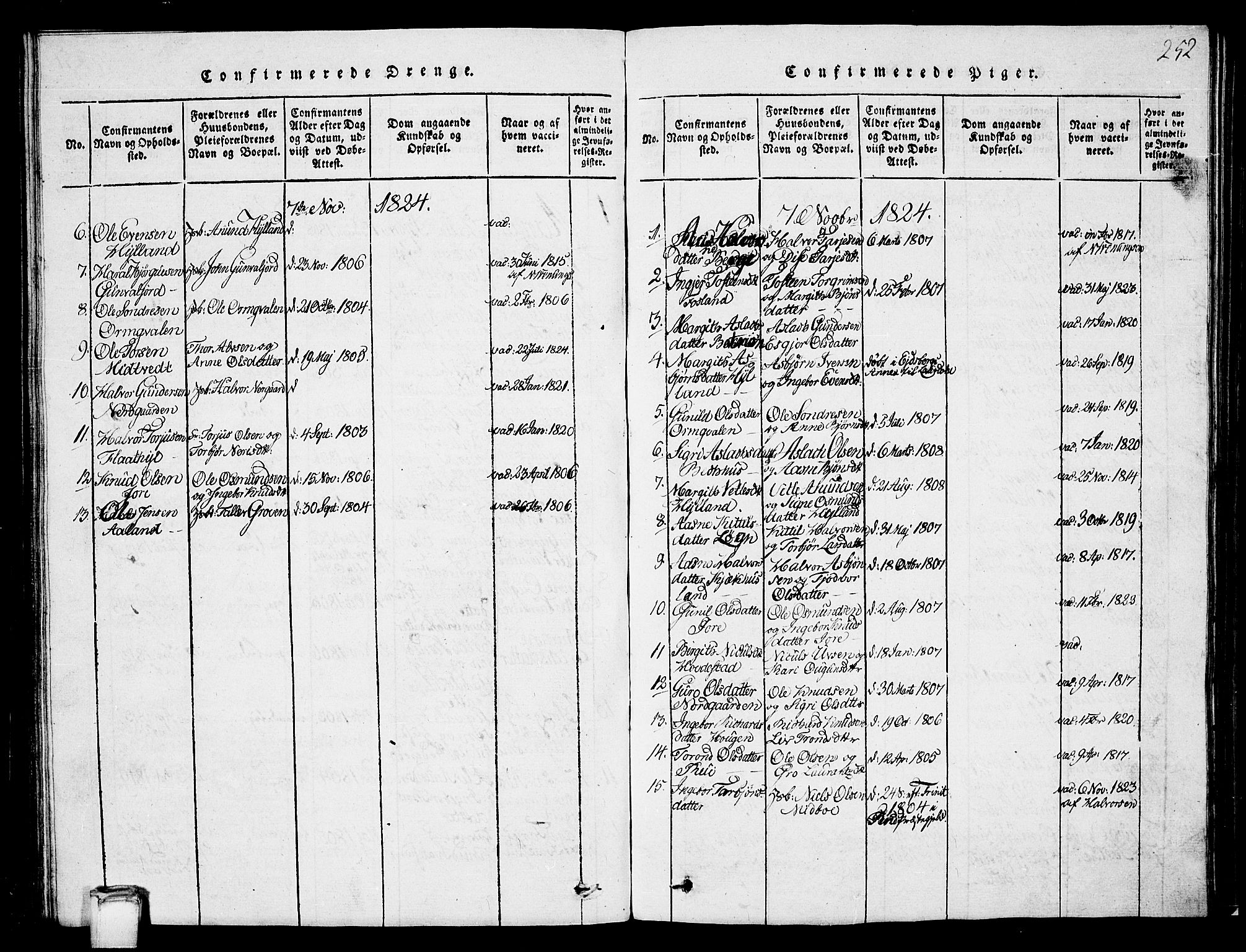 Vinje kirkebøker, AV/SAKO-A-312/G/Ga/L0001: Parish register (copy) no. I 1, 1814-1843, p. 252