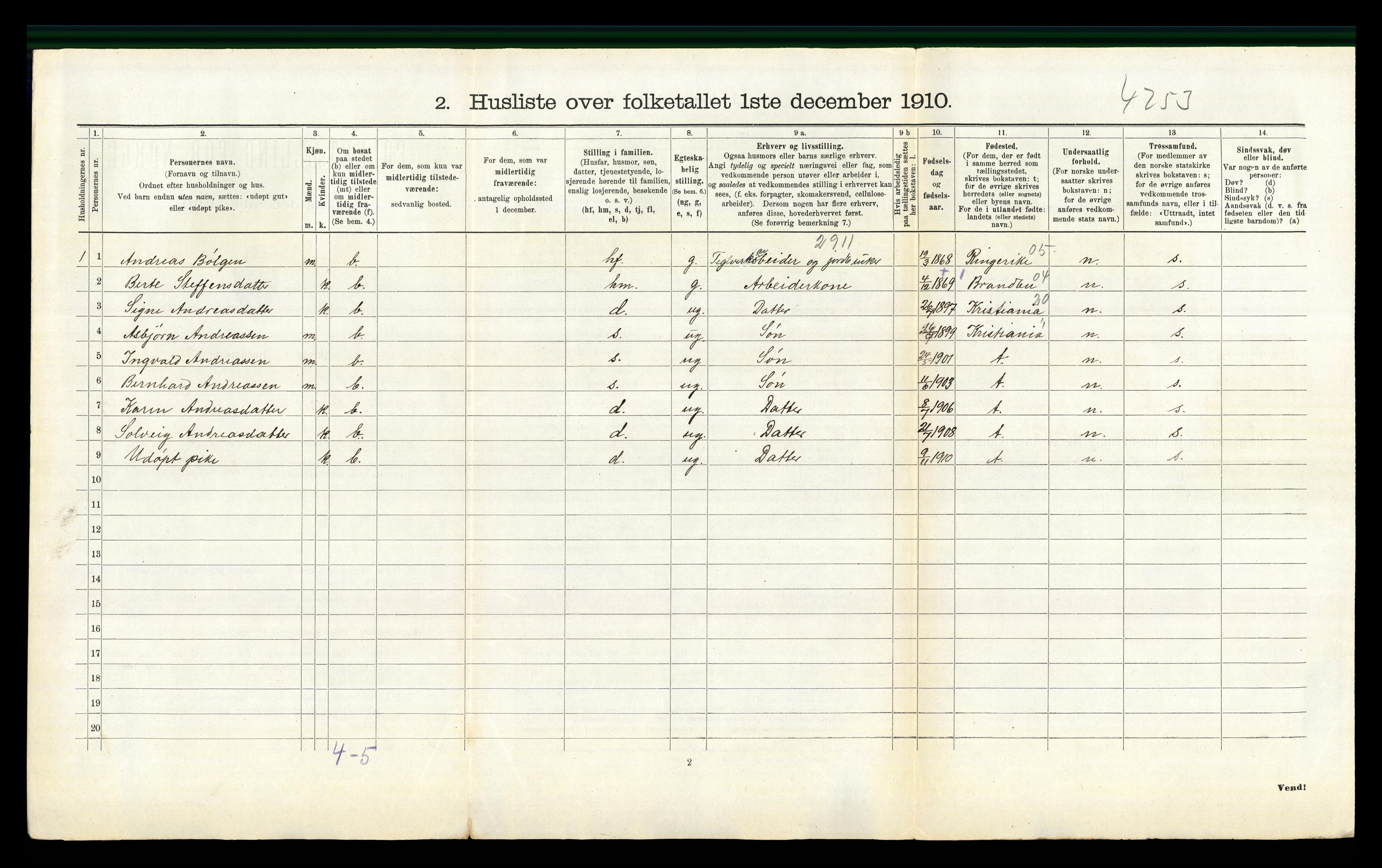RA, 1910 census for Gran, 1910, p. 1272