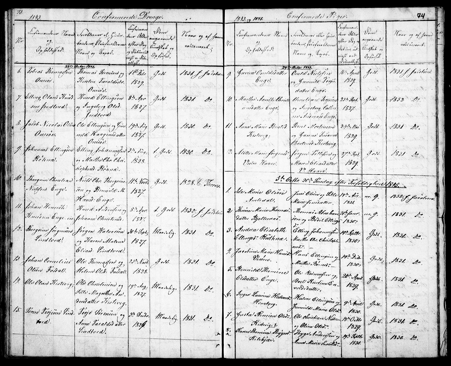 Hommedal sokneprestkontor, AV/SAK-1111-0023/F/Fb/Fba/L0002: Parish register (copy) no. B 2, 1841-1863, p. 74