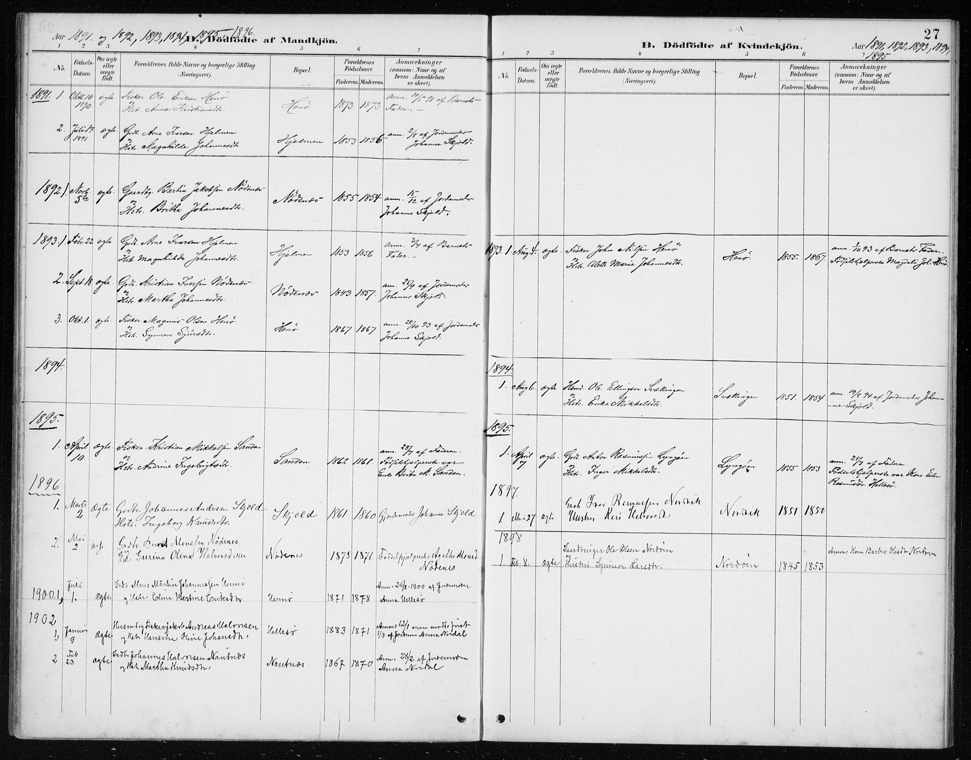 Manger sokneprestembete, SAB/A-76801/H/Haa: Parish register (official) no. E  2, 1891-1902, p. 27