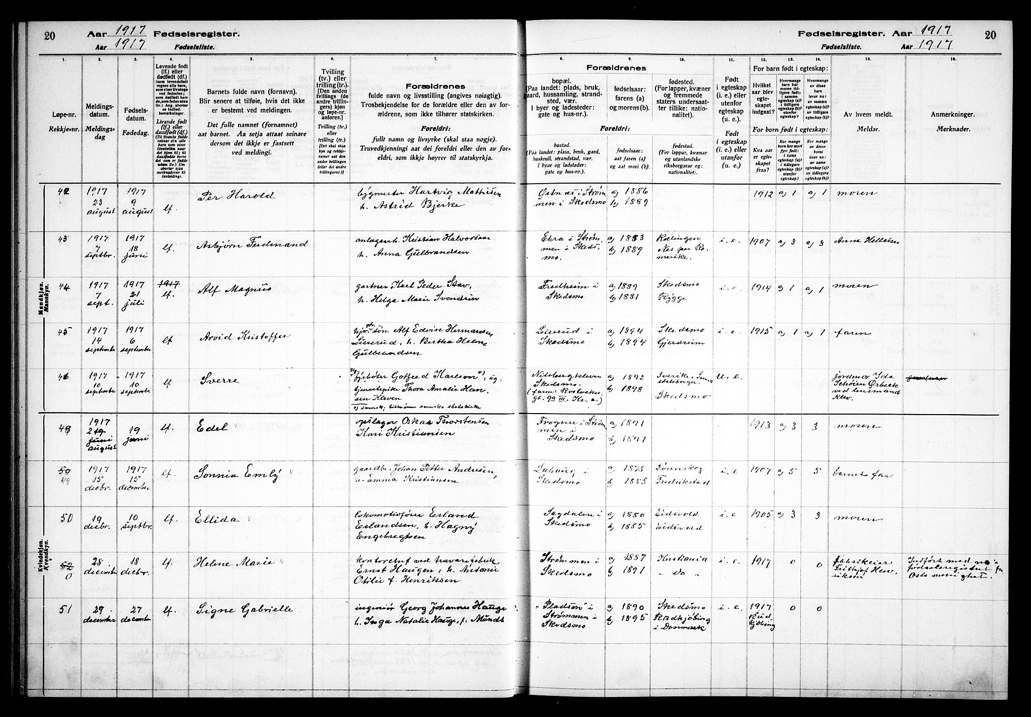 Skedsmo prestekontor Kirkebøker, AV/SAO-A-10033a/J/Ja/L0001: Birth register no. I 1, 1916-1931, p. 20