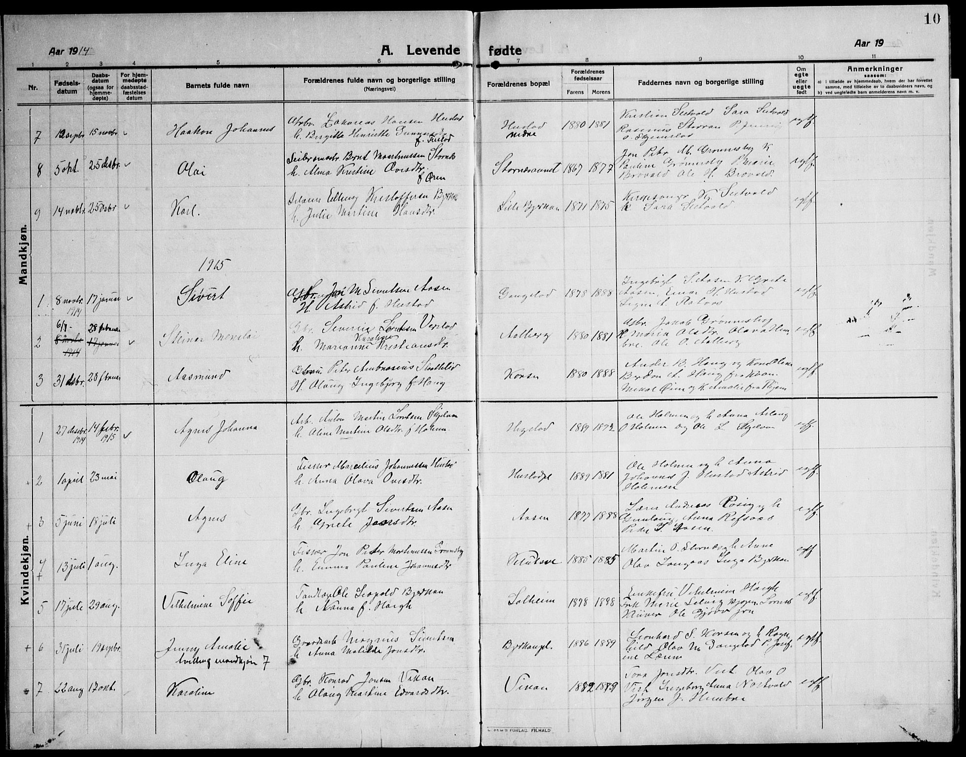 Ministerialprotokoller, klokkerbøker og fødselsregistre - Nord-Trøndelag, SAT/A-1458/732/L0319: Parish register (copy) no. 732C03, 1911-1945, p. 10