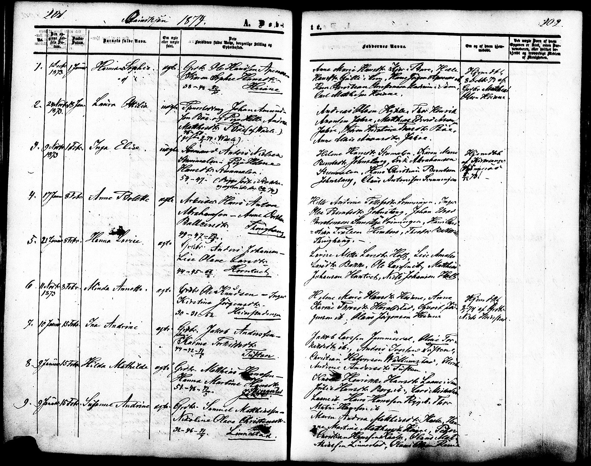 Ramnes kirkebøker, SAKO/A-314/F/Fa/L0006: Parish register (official) no. I 6, 1862-1877, p. 201-202