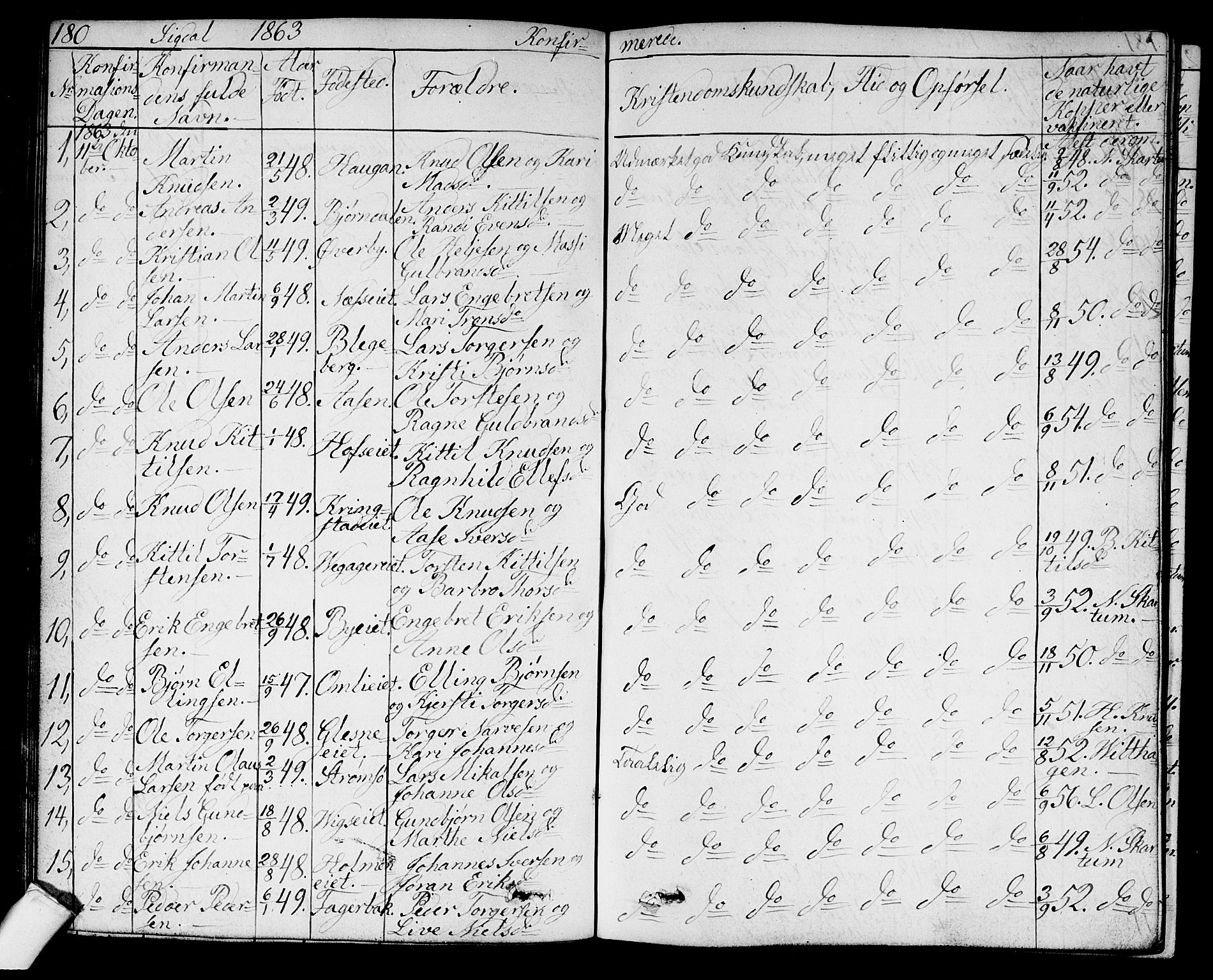 Sigdal kirkebøker, SAKO/A-245/G/Ga/L0003: Parish register (copy) no. I 3, 1857-1878, p. 180