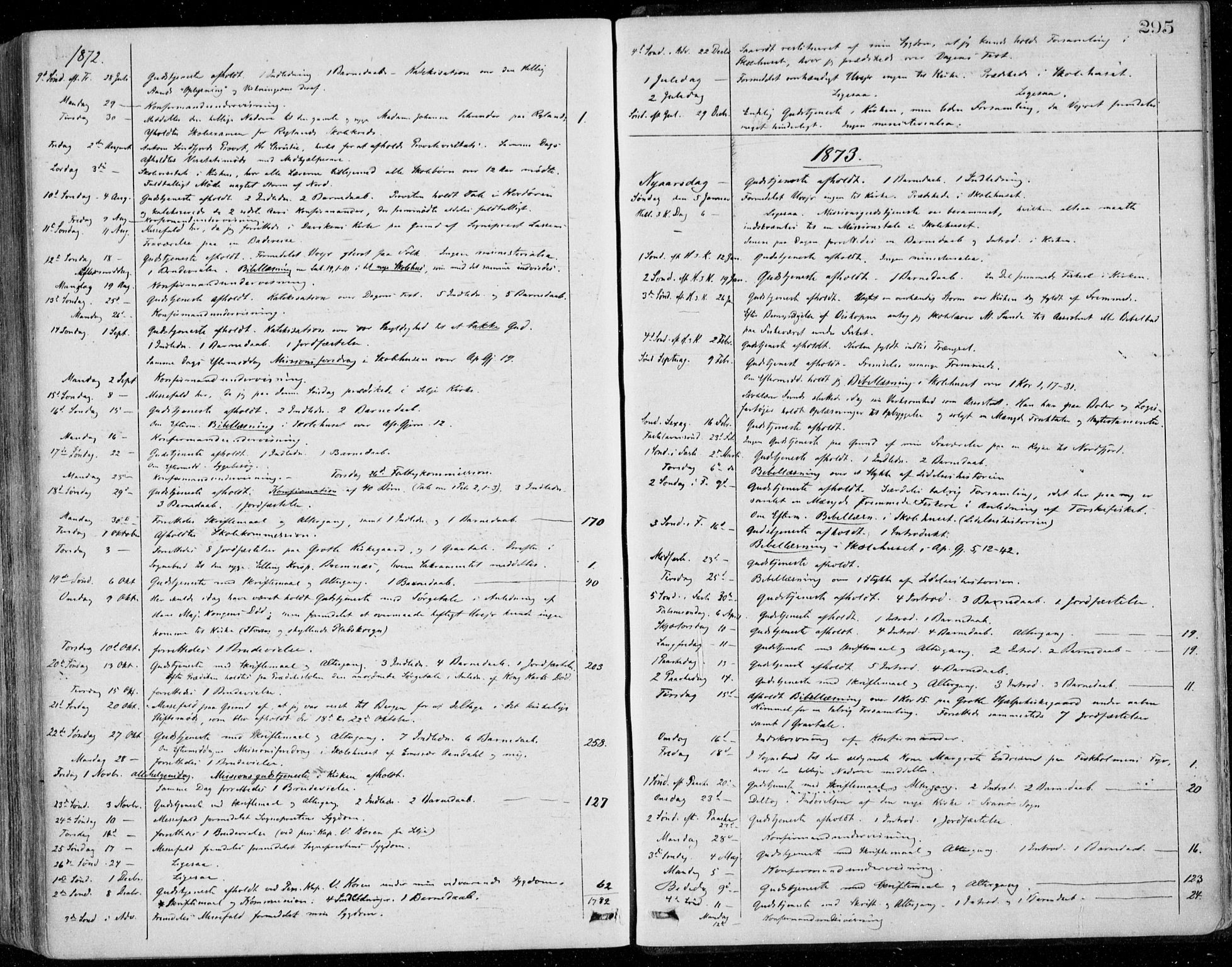 Bremanger sokneprestembete, SAB/A-82201/H/Haa/Haaa/L0001: Parish register (official) no. A  1, 1864-1883, p. 295