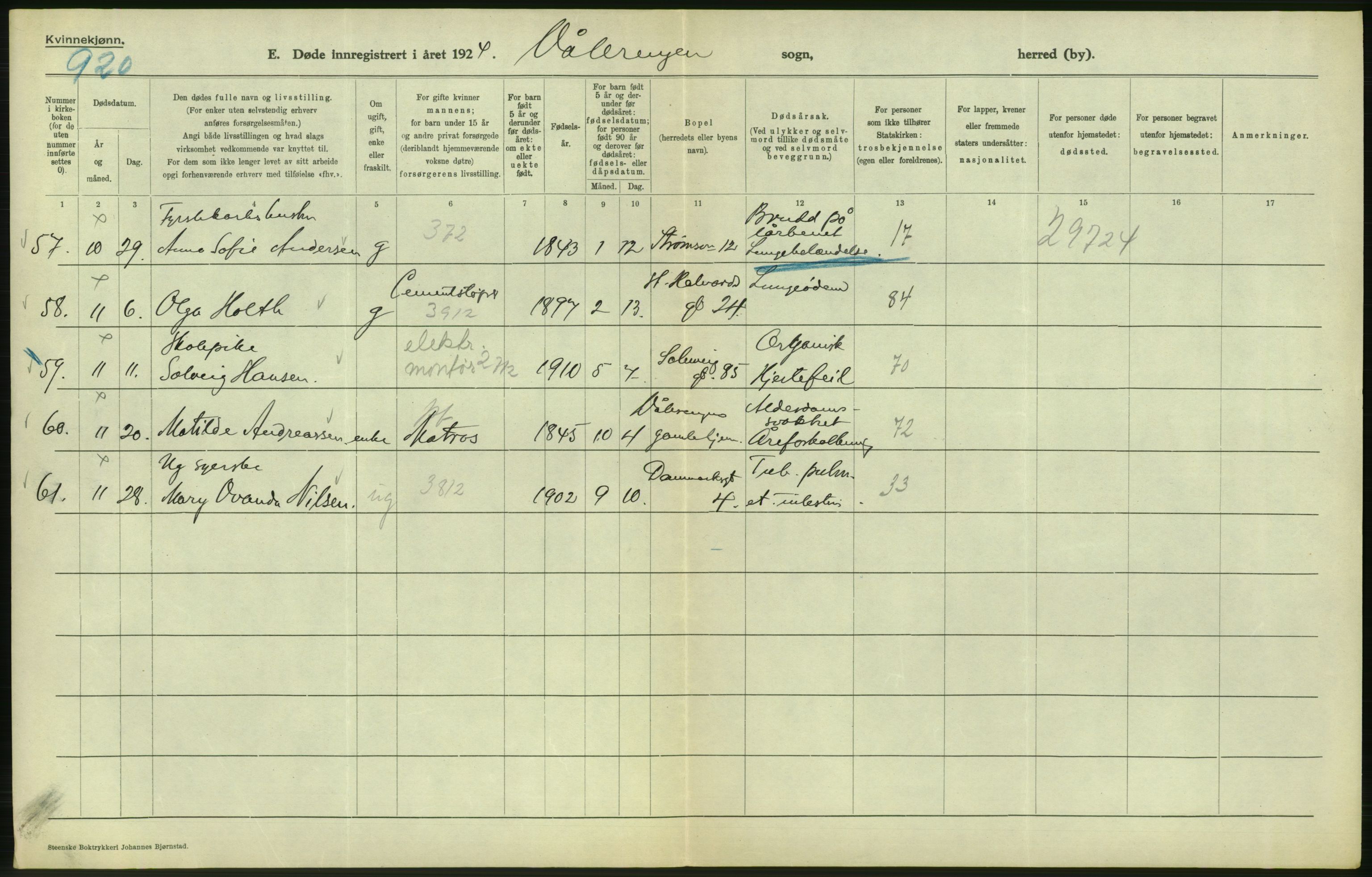 Statistisk sentralbyrå, Sosiodemografiske emner, Befolkning, AV/RA-S-2228/D/Df/Dfc/Dfcd/L0009: Kristiania: Døde kvinner, dødfødte, 1924, p. 358