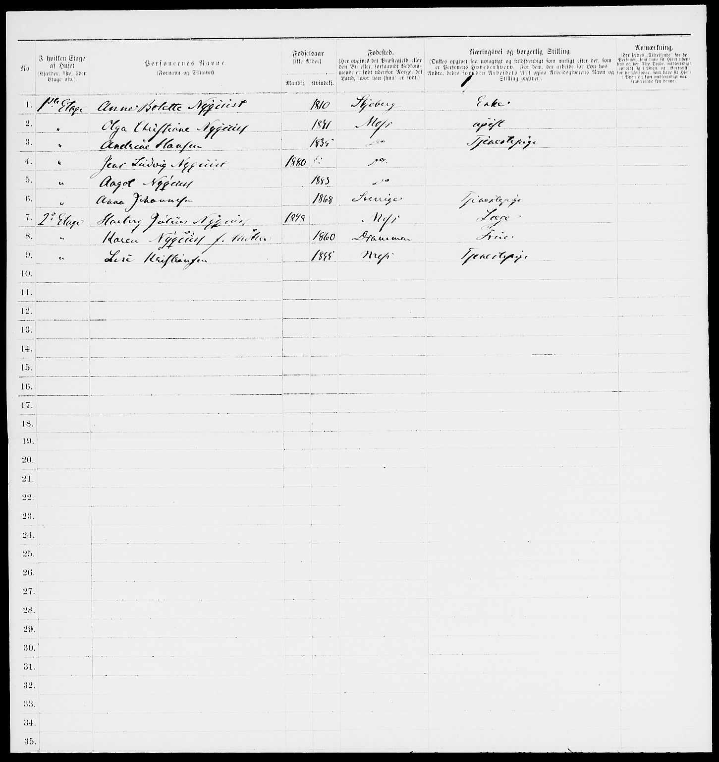 RA, 1885 census for 0104 Moss, 1885, p. 176