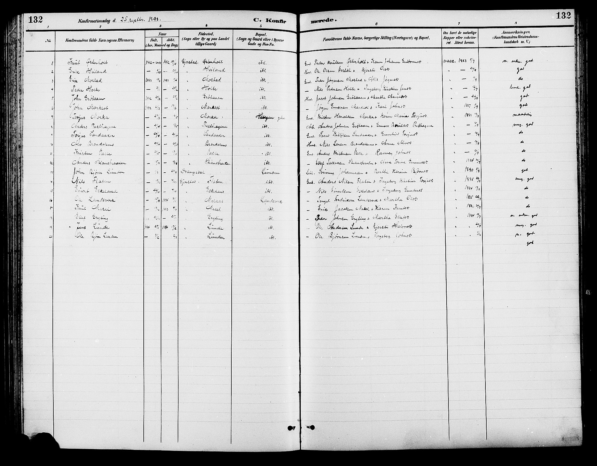 Gjerstad sokneprestkontor, SAK/1111-0014/F/Fb/Fba/L0007: Parish register (copy) no. B 7, 1891-1908, p. 132