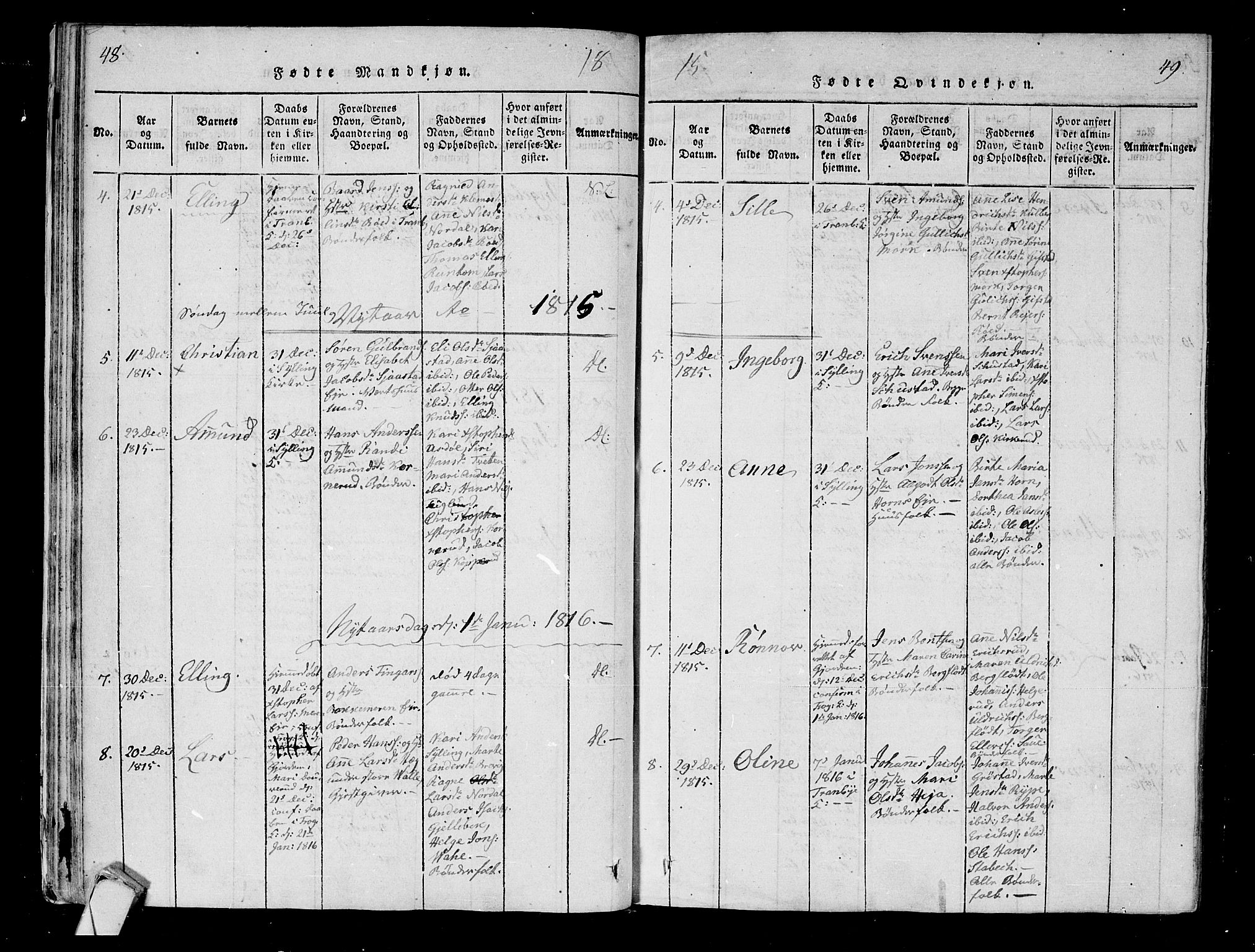 Lier kirkebøker, AV/SAKO-A-230/F/Fa/L0008: Parish register (official) no. I 8, 1813-1825, p. 48-49