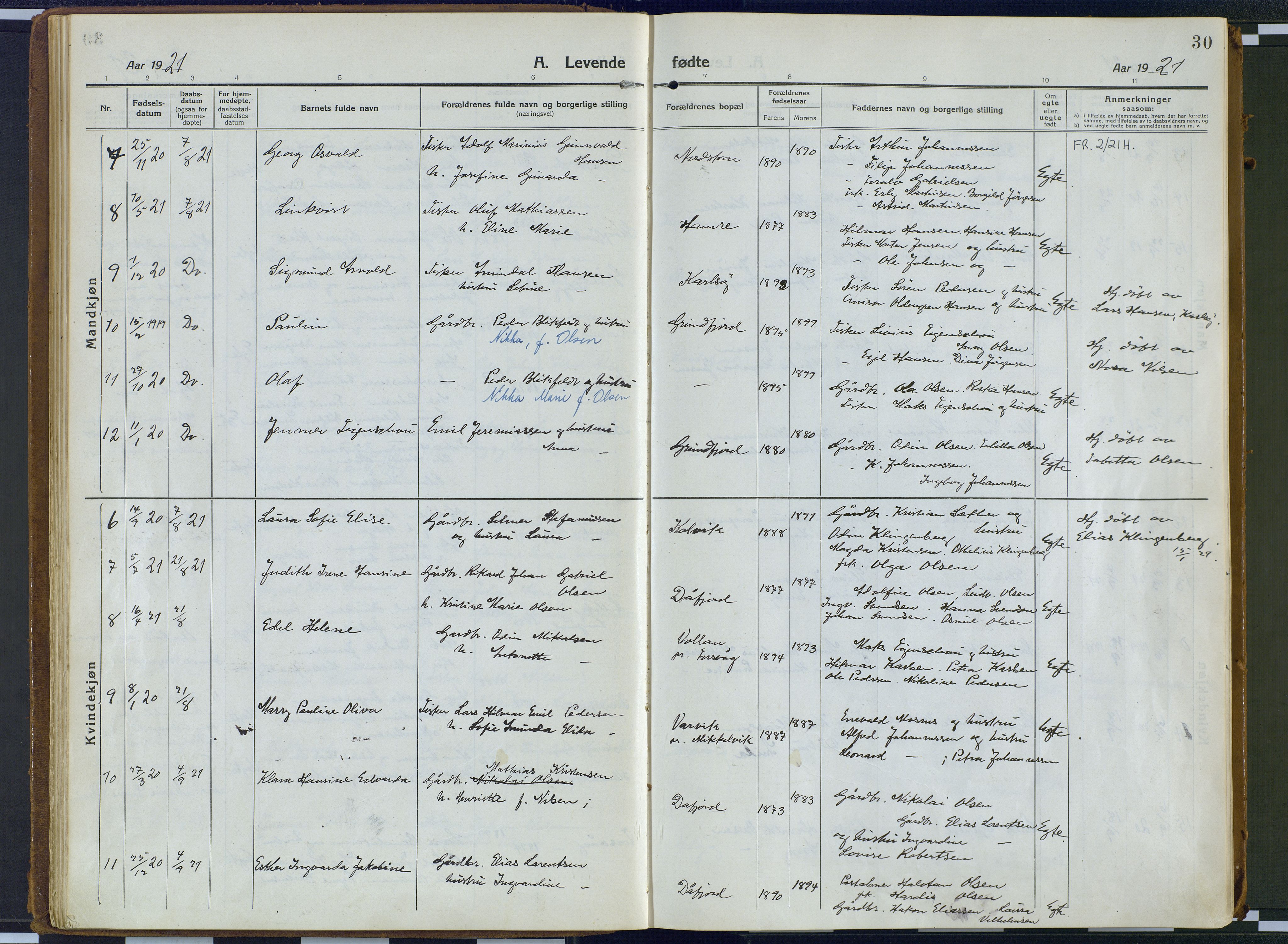 Karlsøy sokneprestembete, AV/SATØ-S-1299/H/Ha/Haa/L0016kirke: Parish register (official) no. 16, 1916-1934, p. 30