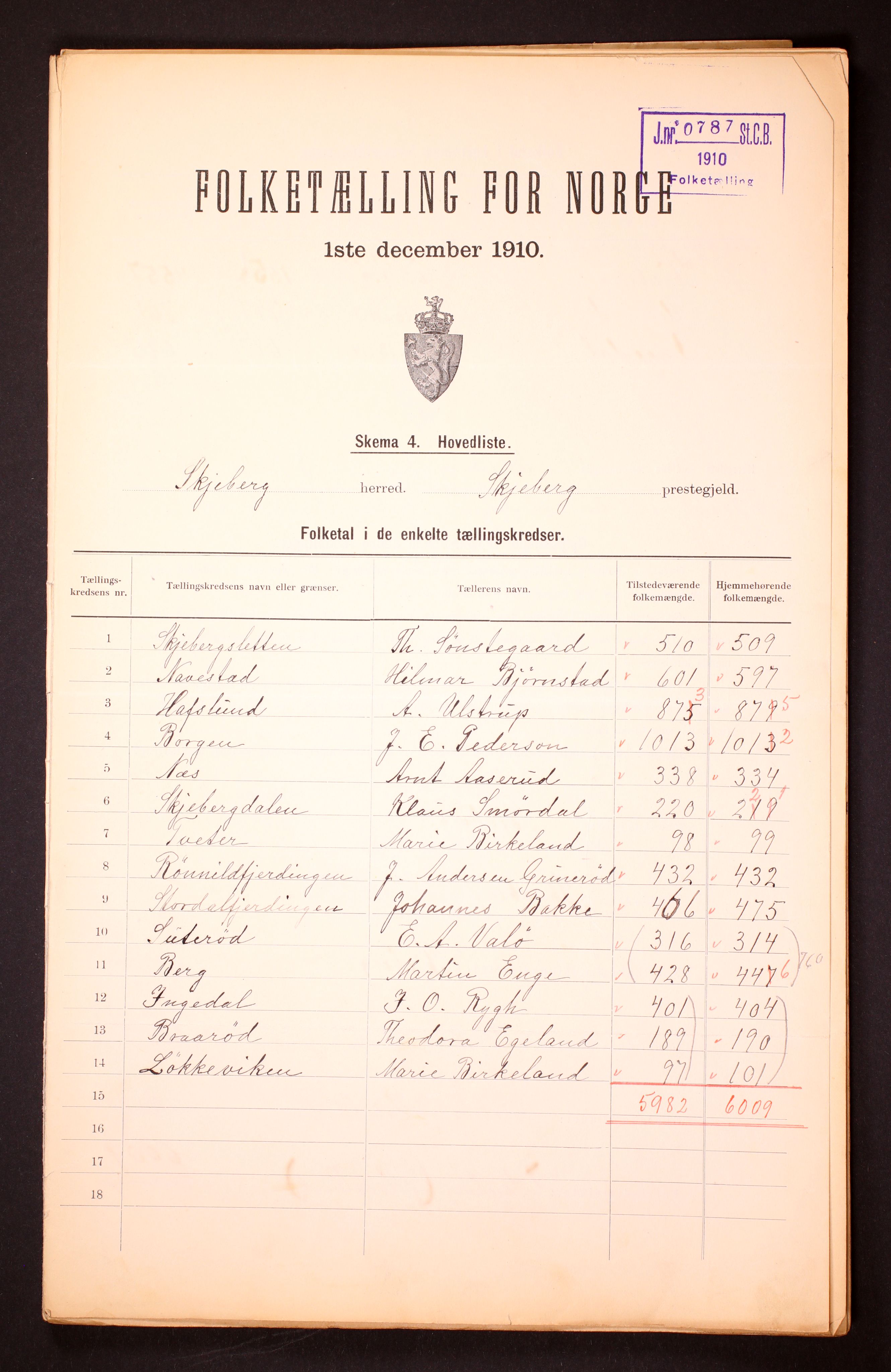 RA, 1910 census for Skjeberg, 1910, p. 2