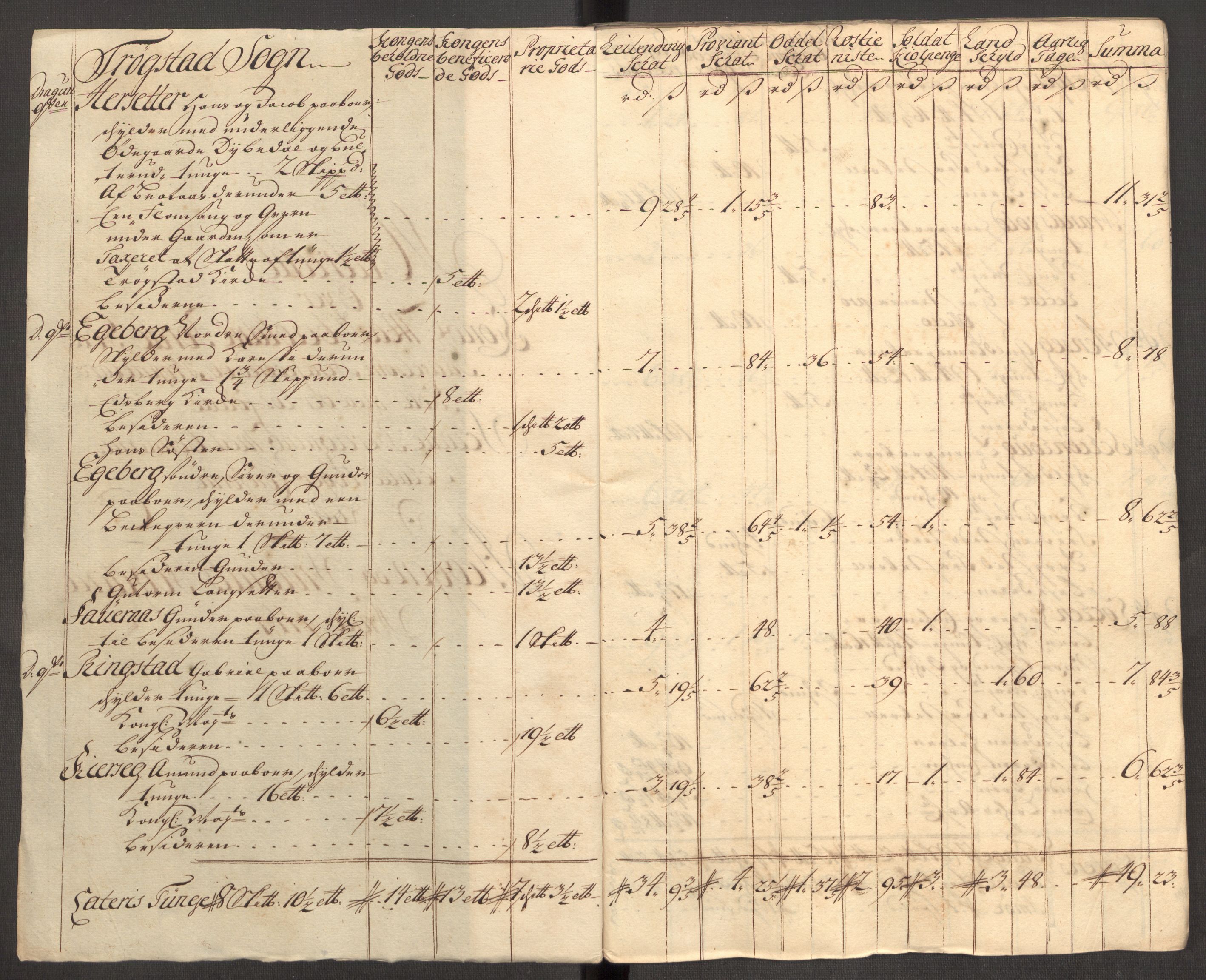 Rentekammeret inntil 1814, Reviderte regnskaper, Fogderegnskap, AV/RA-EA-4092/R07/L0308: Fogderegnskap Rakkestad, Heggen og Frøland, 1714, p. 103