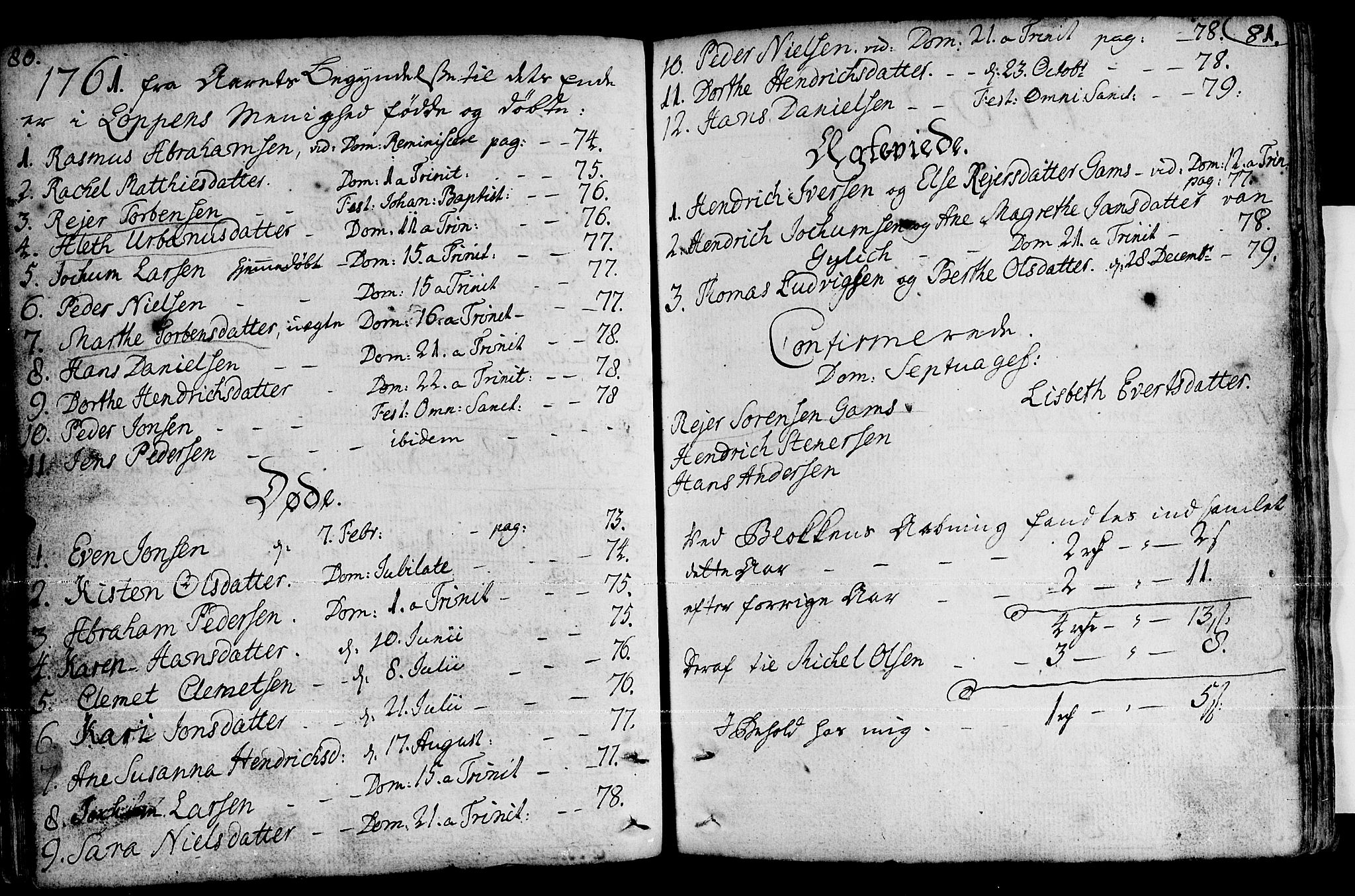 Loppa sokneprestkontor, SATØ/S-1339/H/Ha/L0001kirke: Parish register (official) no. 1 /1, 1753-1784, p. 80-81