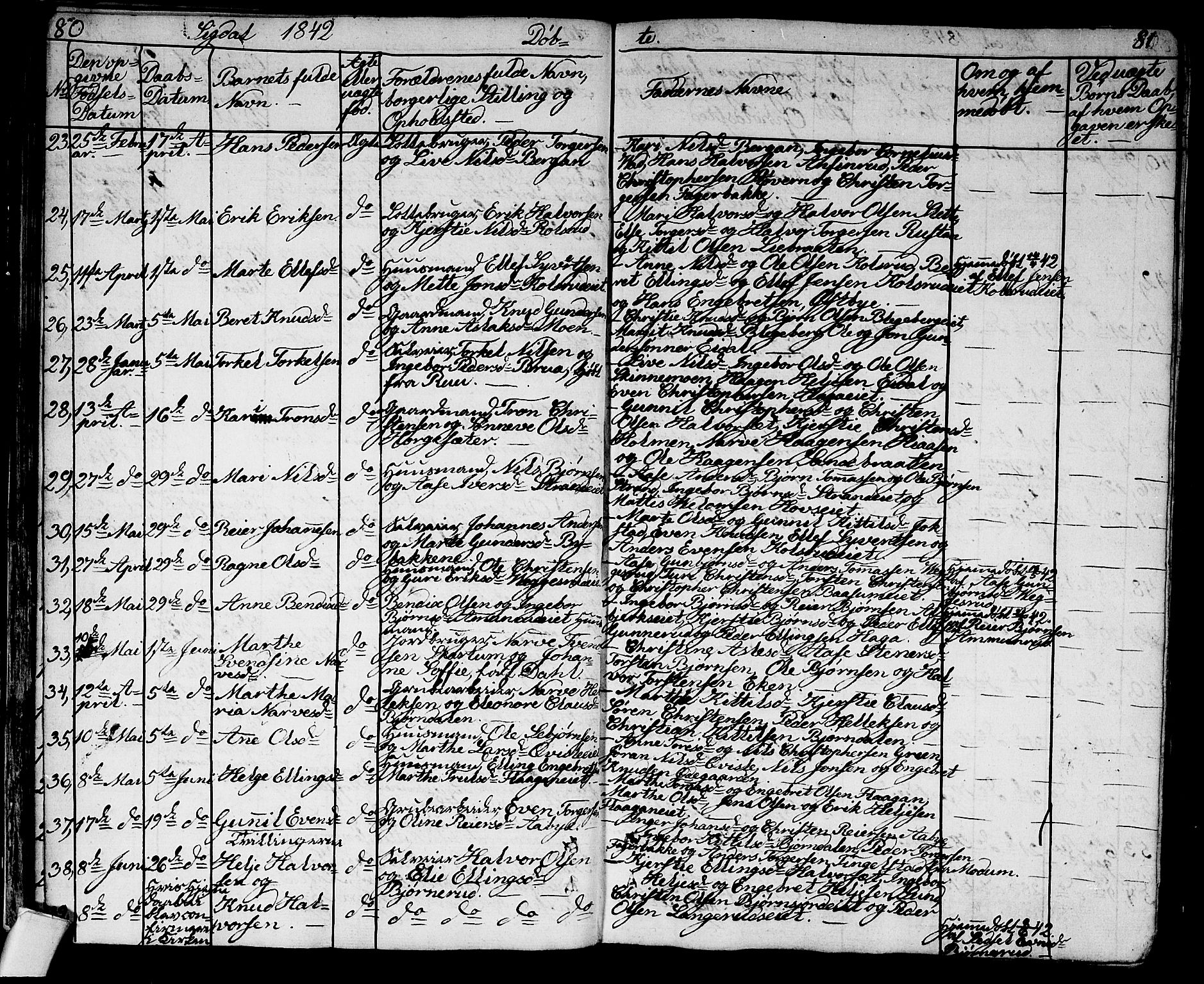 Sigdal kirkebøker, AV/SAKO-A-245/G/Ga/L0002: Parish register (copy) no. I 2, 1835-1856, p. 80-81