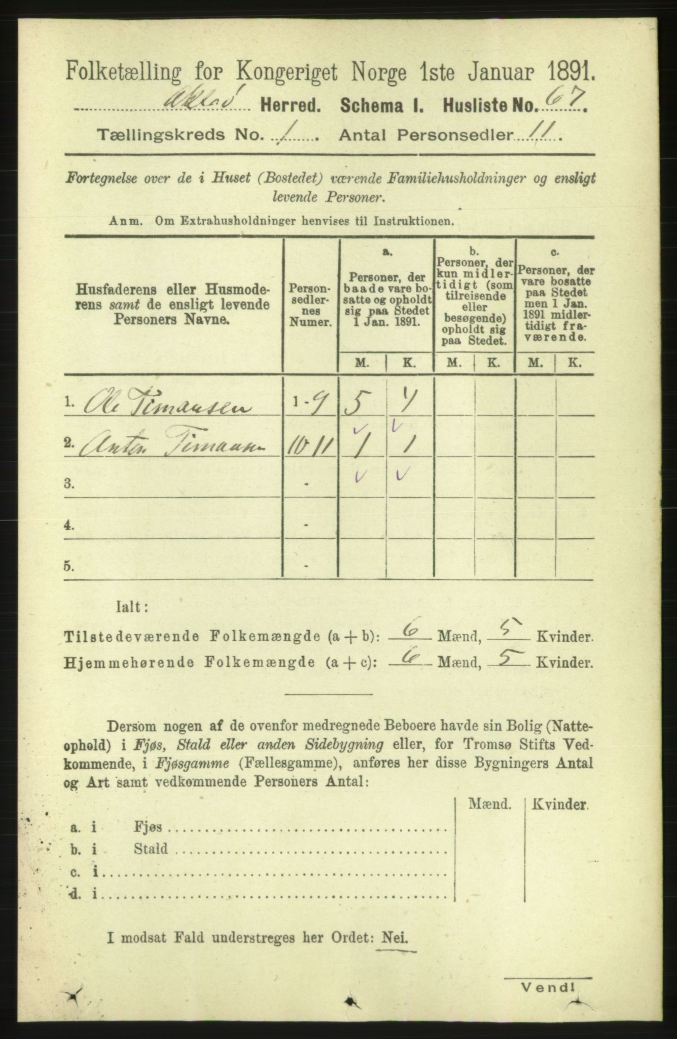 RA, 1891 census for 1545 Aukra, 1891, p. 88