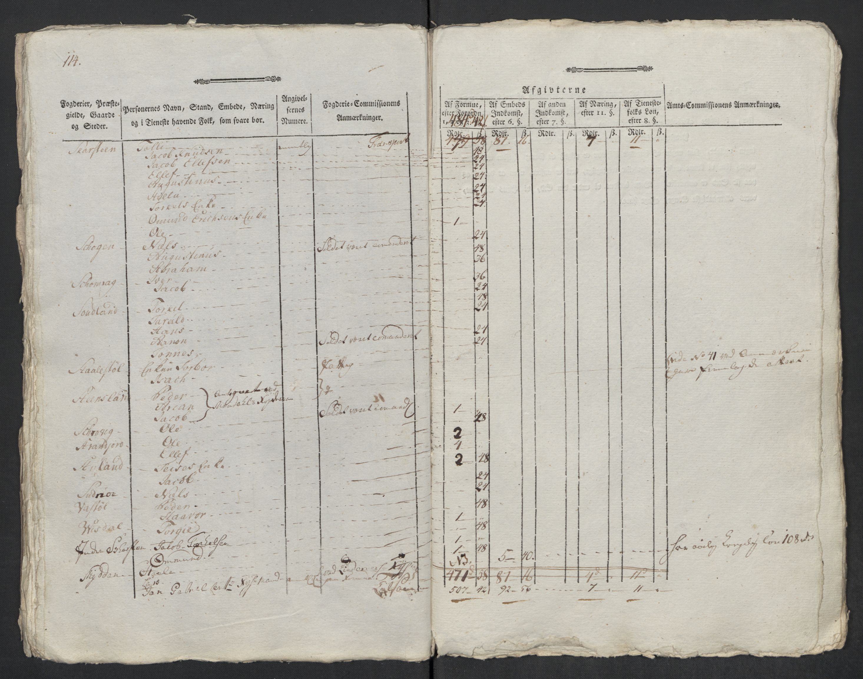 Rentekammeret inntil 1814, Reviderte regnskaper, Mindre regnskaper, AV/RA-EA-4068/Rf/Rfe/L0022: Lista fogderi, Lyse kloster, 1789, p. 31