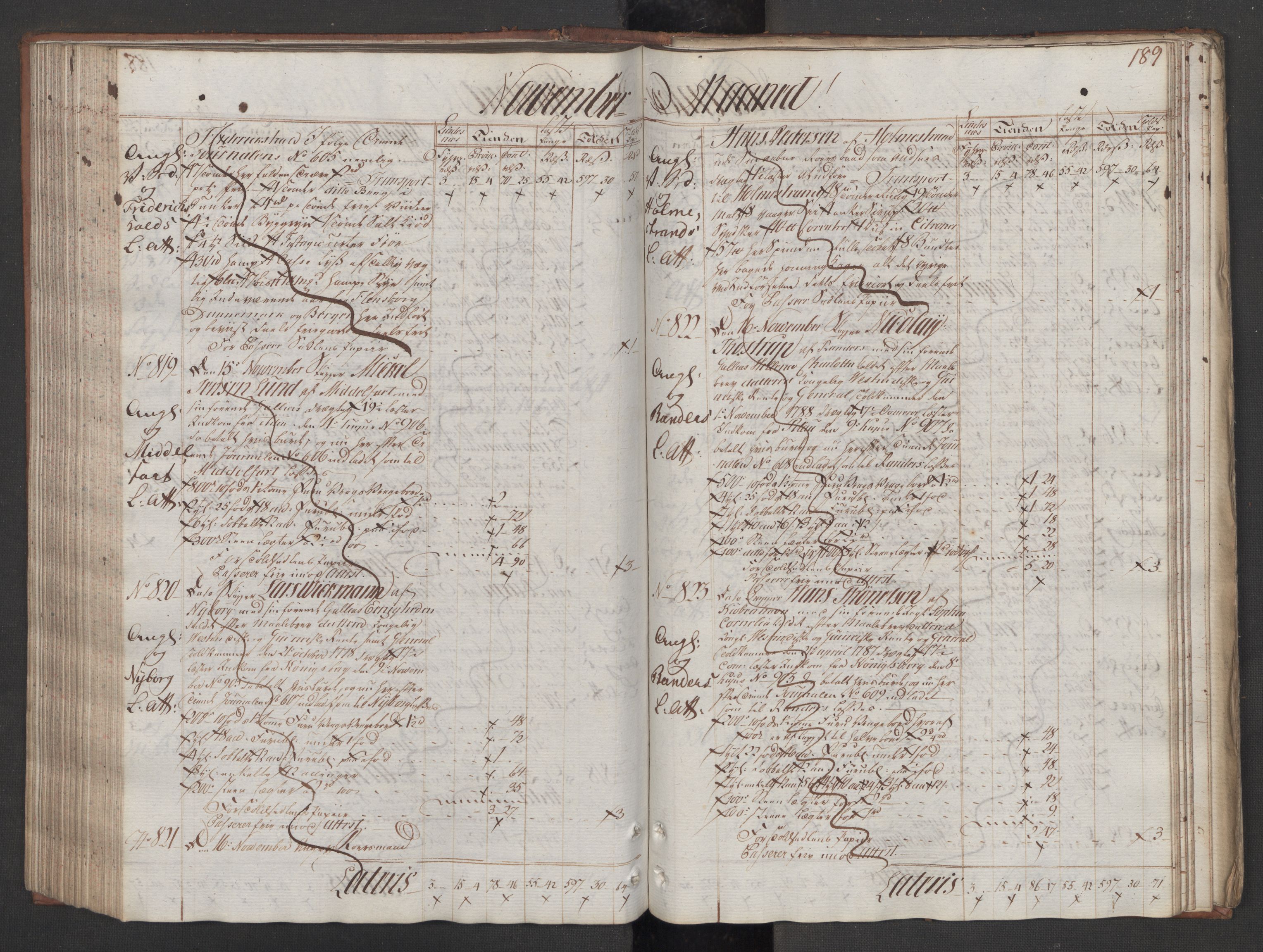 Generaltollkammeret, tollregnskaper, AV/RA-EA-5490/R08/L0159/0001: Tollregnskaper Drammen / Utgående tollbok, 1790, p. 188b-189a