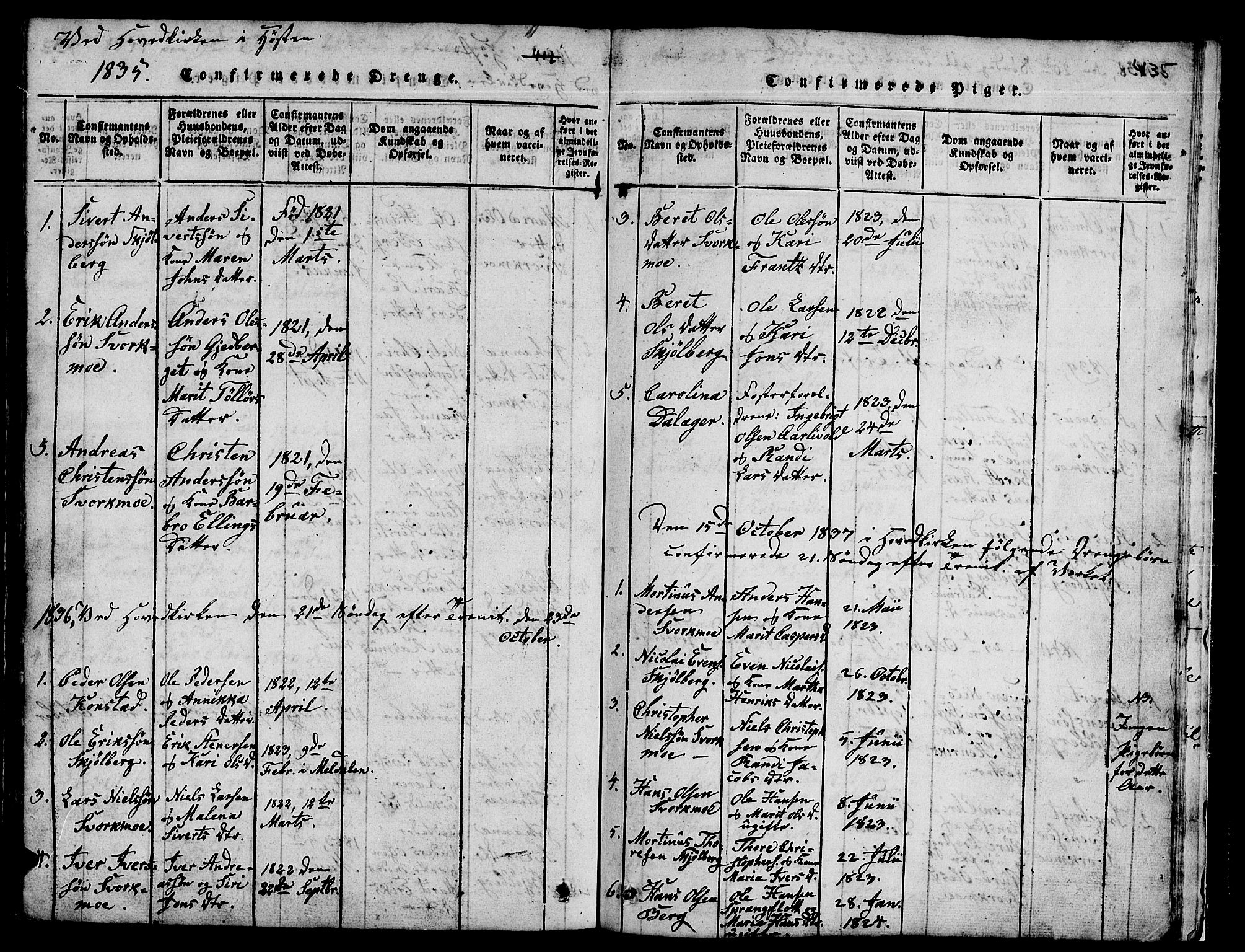 Ministerialprotokoller, klokkerbøker og fødselsregistre - Sør-Trøndelag, SAT/A-1456/671/L0842: Parish register (copy) no. 671C01, 1816-1867, p. 434-435