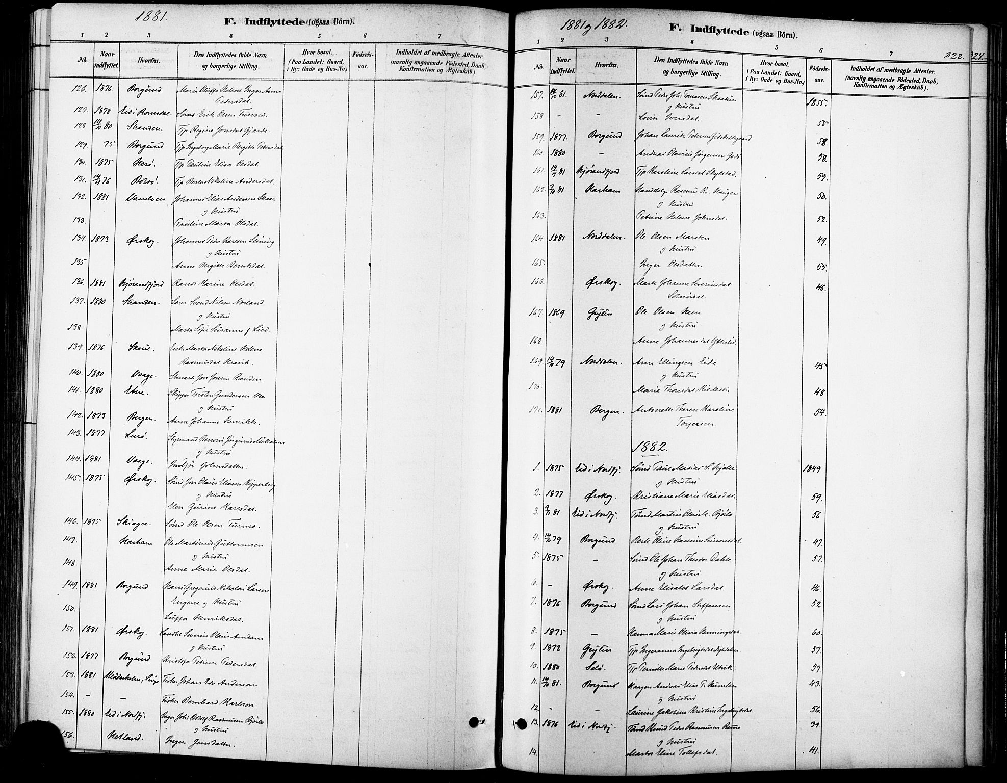Ministerialprotokoller, klokkerbøker og fødselsregistre - Møre og Romsdal, SAT/A-1454/529/L0454: Parish register (official) no. 529A04, 1878-1885, p. 322