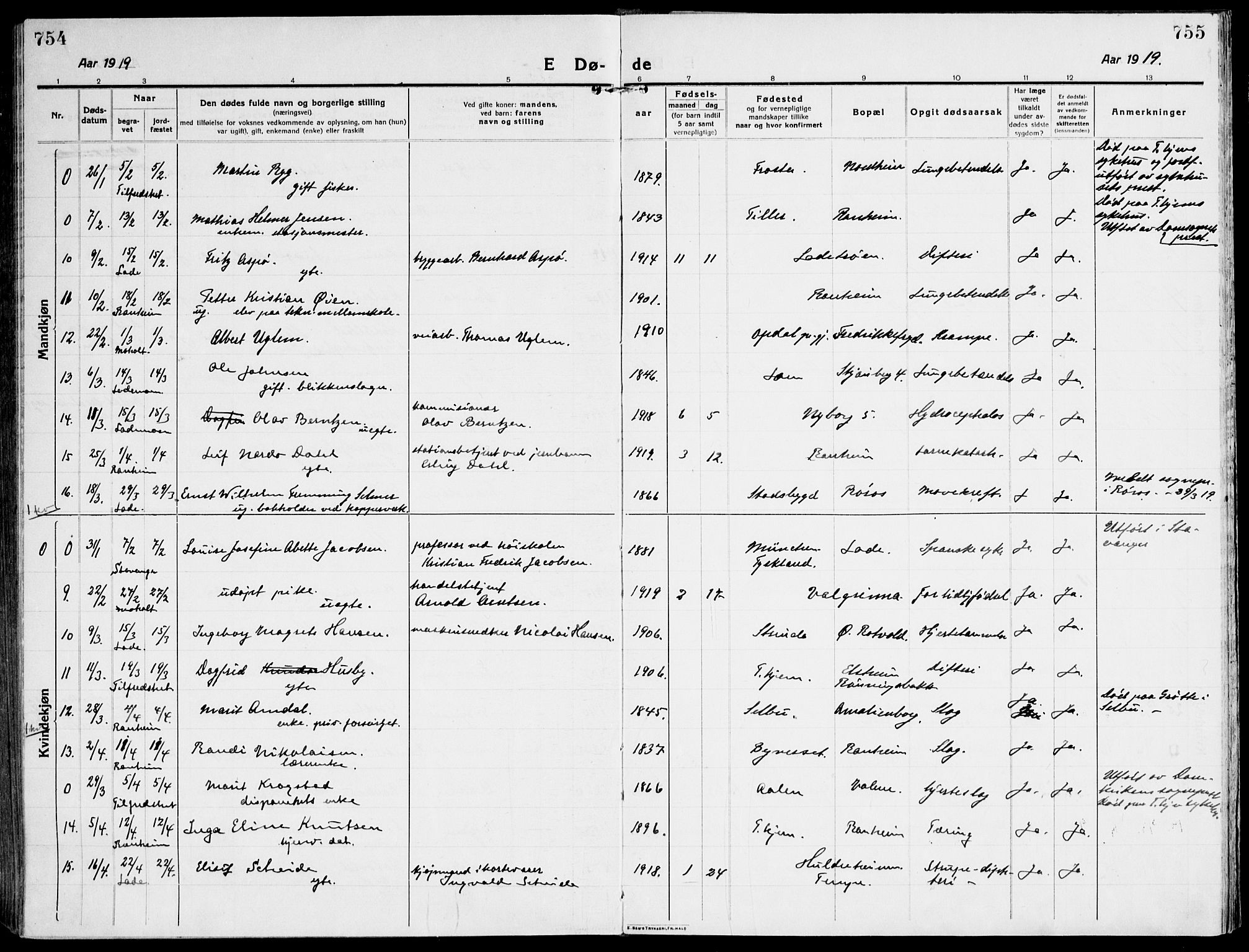 Ministerialprotokoller, klokkerbøker og fødselsregistre - Sør-Trøndelag, AV/SAT-A-1456/607/L0321: Parish register (official) no. 607A05, 1916-1935, p. 754-755