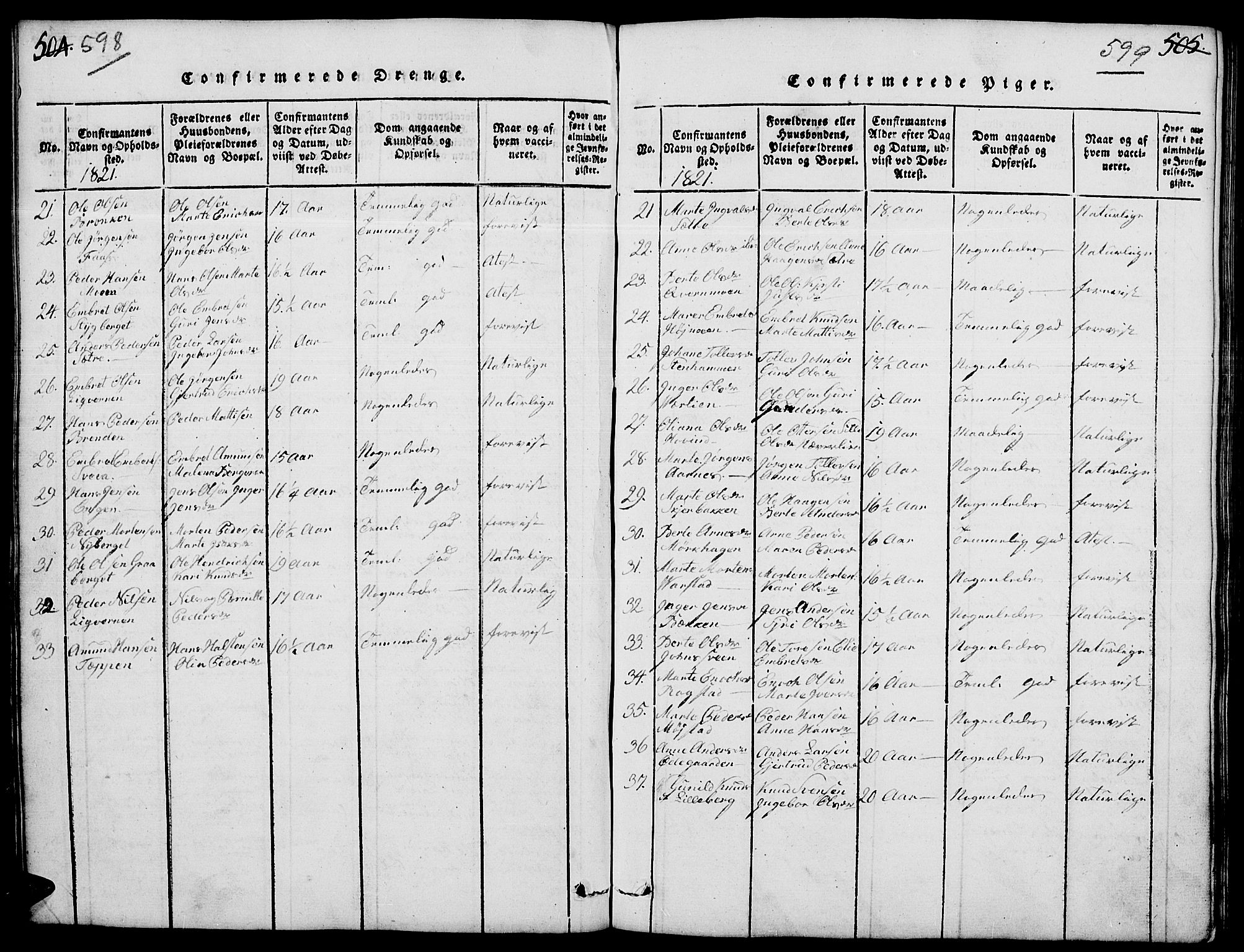 Elverum prestekontor, AV/SAH-PREST-044/H/Ha/Hab/L0001: Parish register (copy) no. 1, 1815-1829, p. 598-599