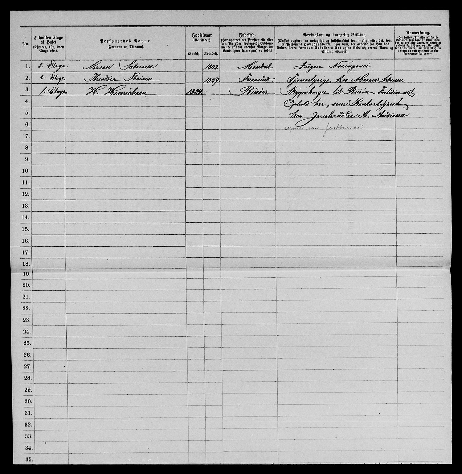 SAKO, 1885 census for 0801 Kragerø, 1885, p. 1315