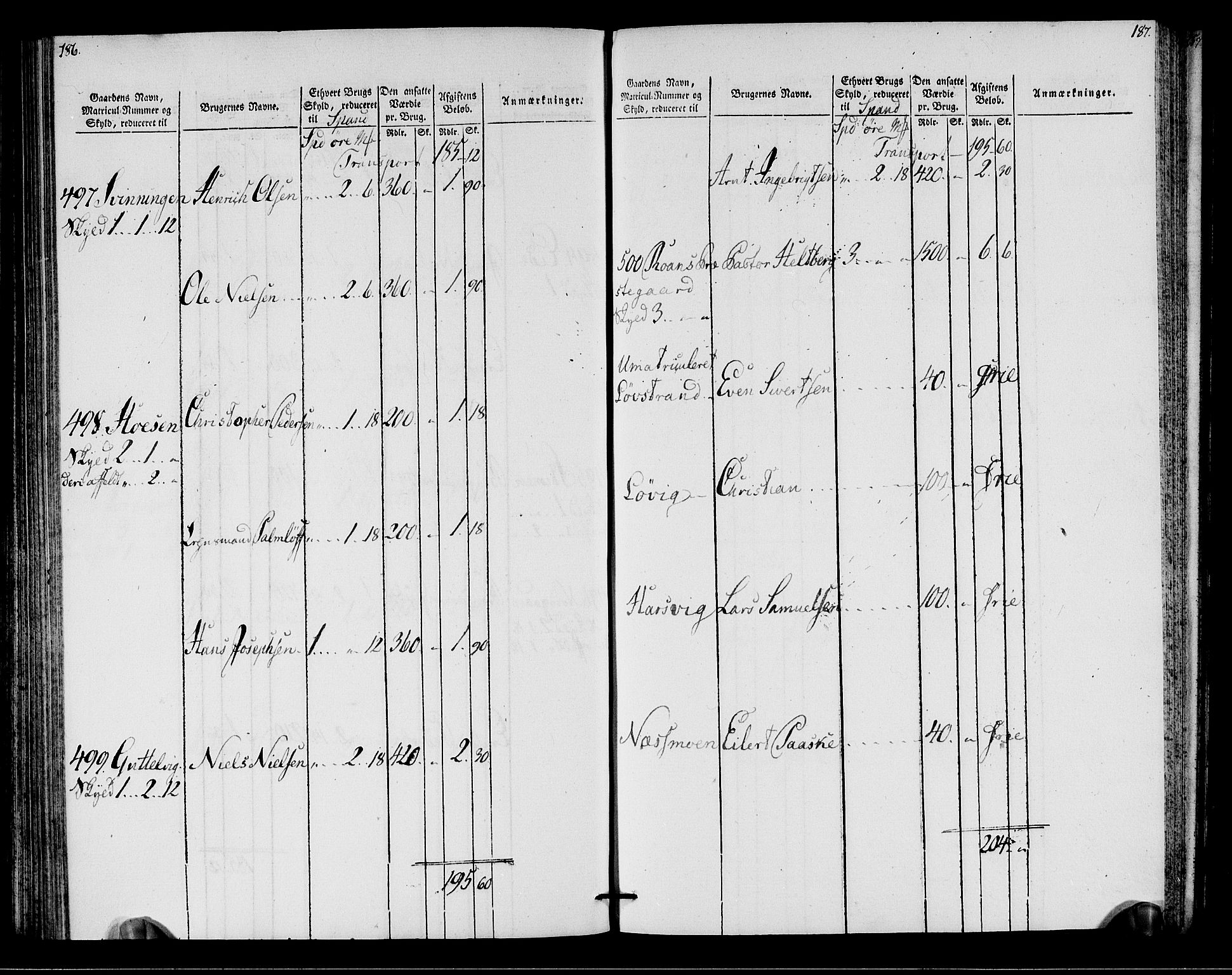 Rentekammeret inntil 1814, Realistisk ordnet avdeling, AV/RA-EA-4070/N/Ne/Nea/L0146: Fosen fogderi. Oppebørselsregister, 1803-1804, p. 96