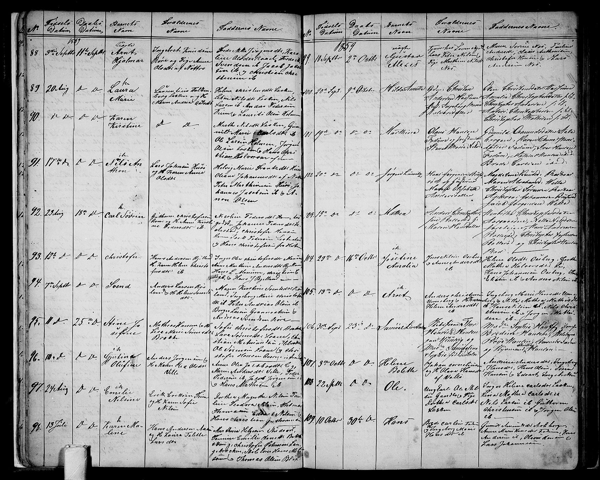 Sem kirkebøker, AV/SAKO-A-5/G/Ga/L0004: Parish register (copy) no. I 4, 1855-1877