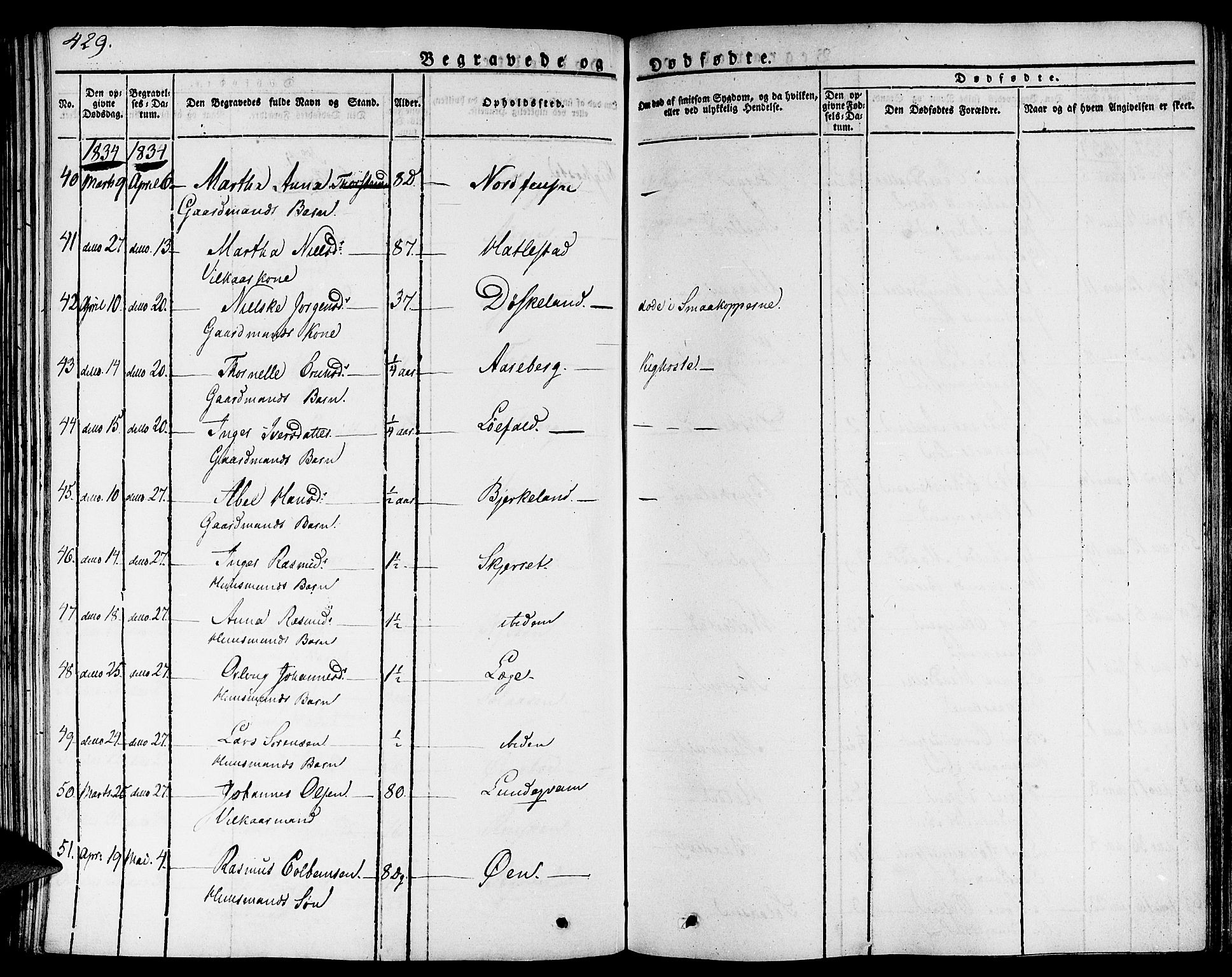 Gaular sokneprestembete, SAB/A-80001/H/Haa: Parish register (official) no. A 3, 1821-1840, p. 429