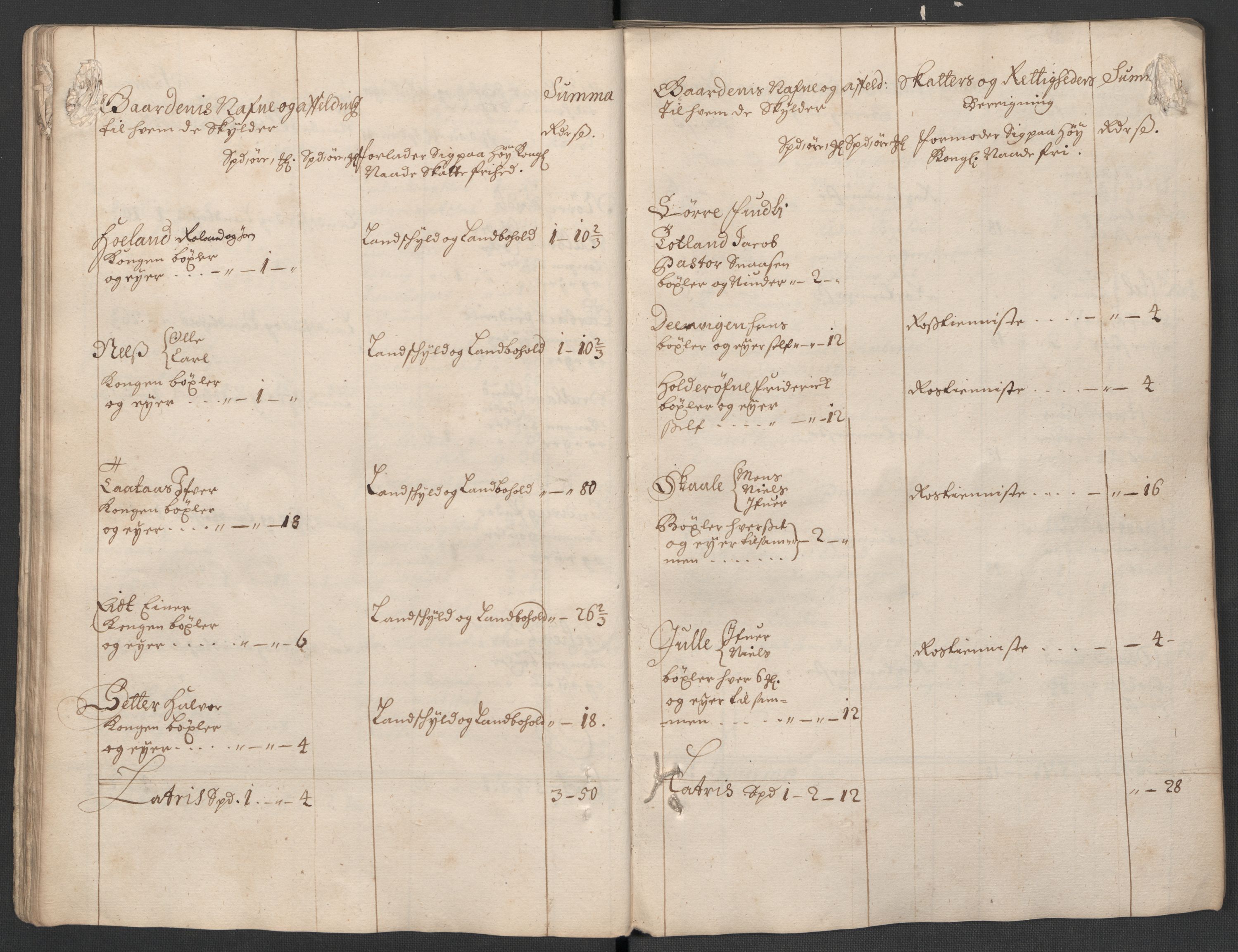 Rentekammeret inntil 1814, Reviderte regnskaper, Fogderegnskap, AV/RA-EA-4092/R63/L4313: Fogderegnskap Inderøy, 1703-1704, p. 56