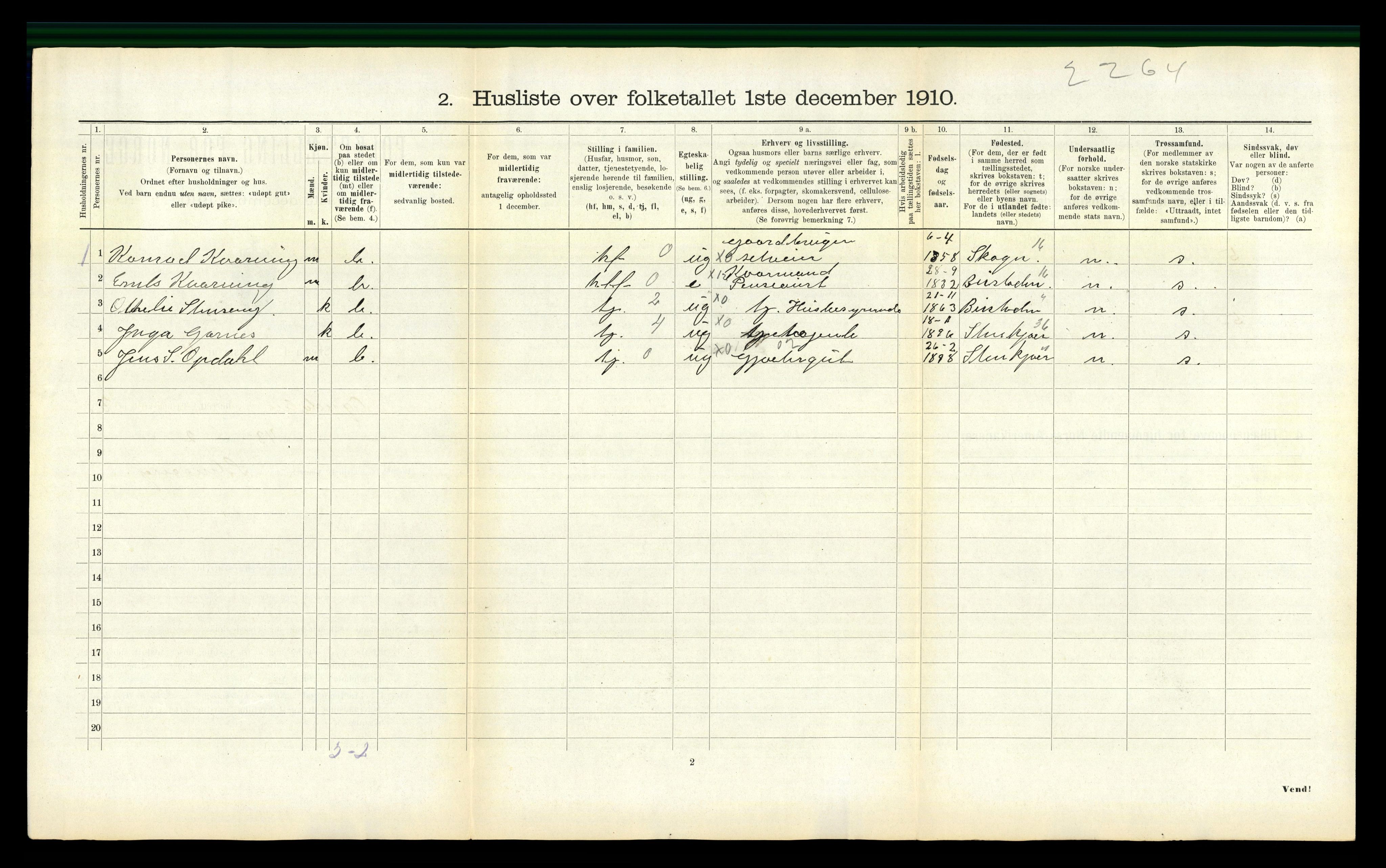 RA, 1910 census for Ogndal, 1910, p. 227