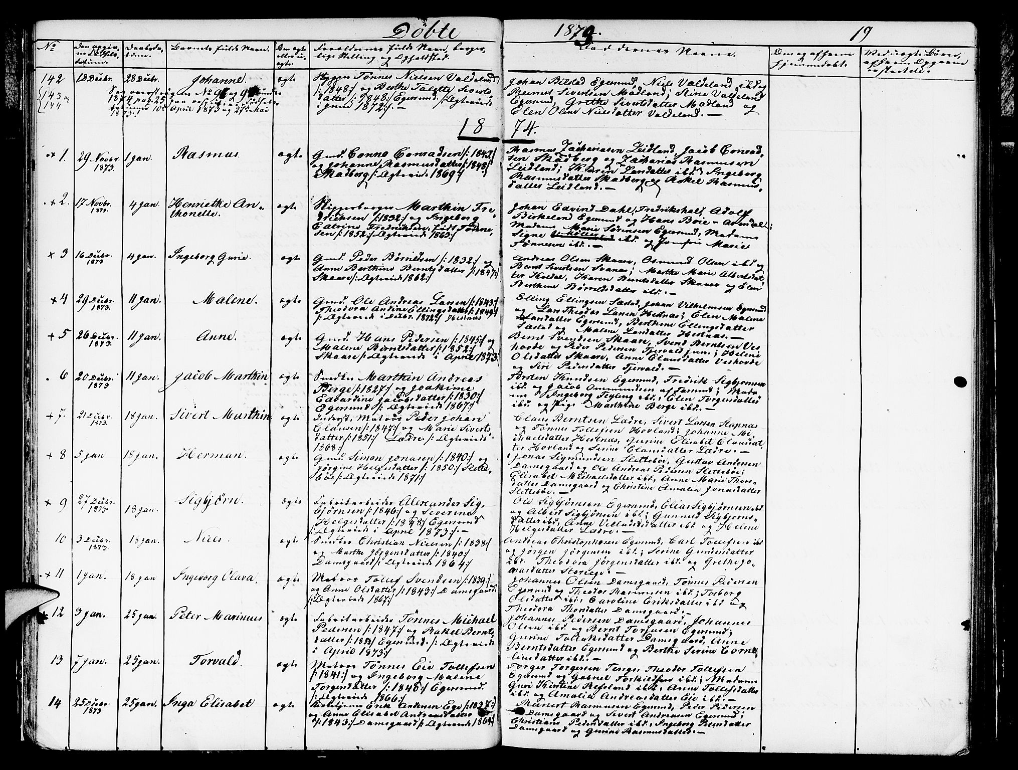 Eigersund sokneprestkontor, AV/SAST-A-101807/S09/L0005: Parish register (copy) no. B 5, 1872-1881, p. 19